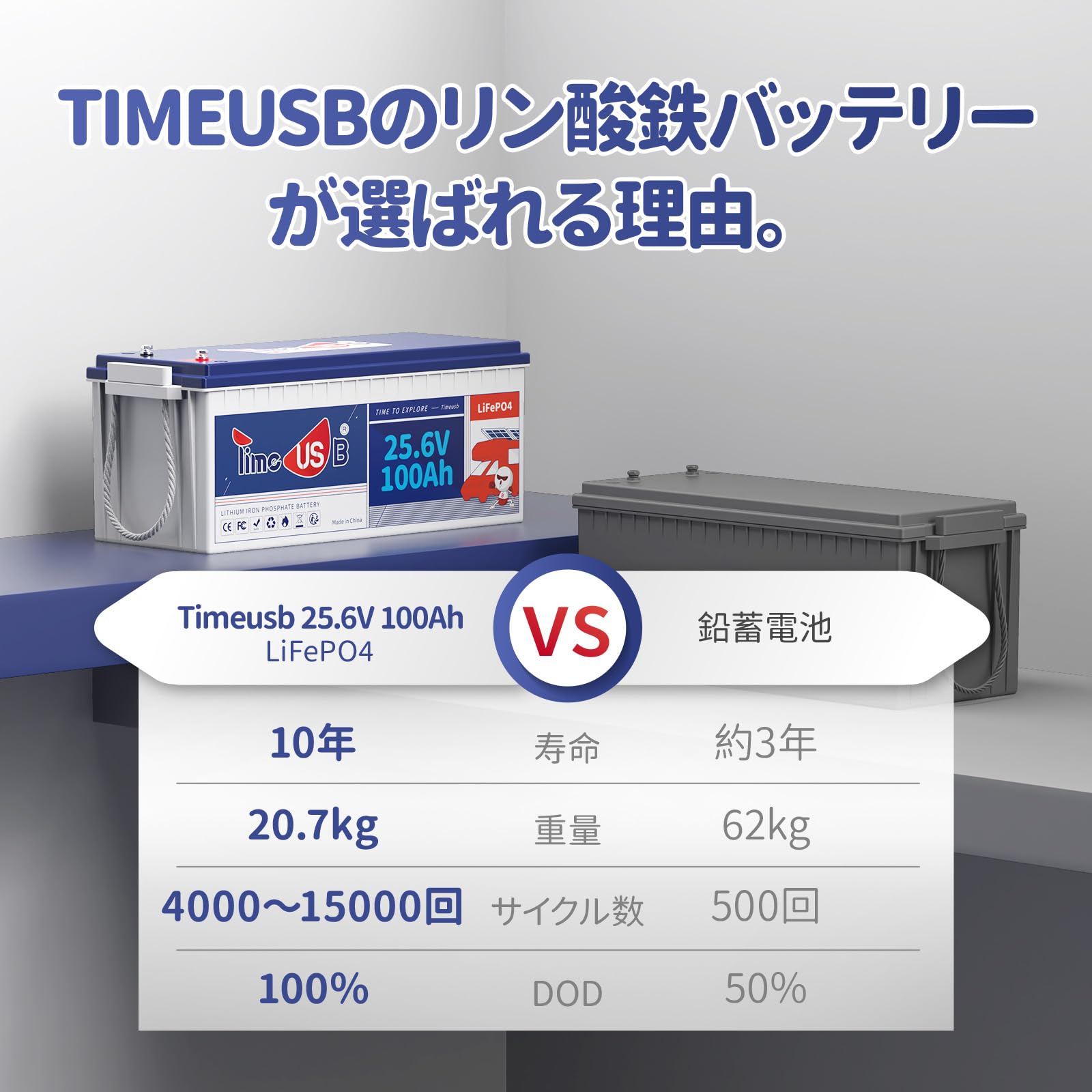 Amazon | Timeusb 24V 100Ah リン酸鉄リチウムイオンバッテリー BMS