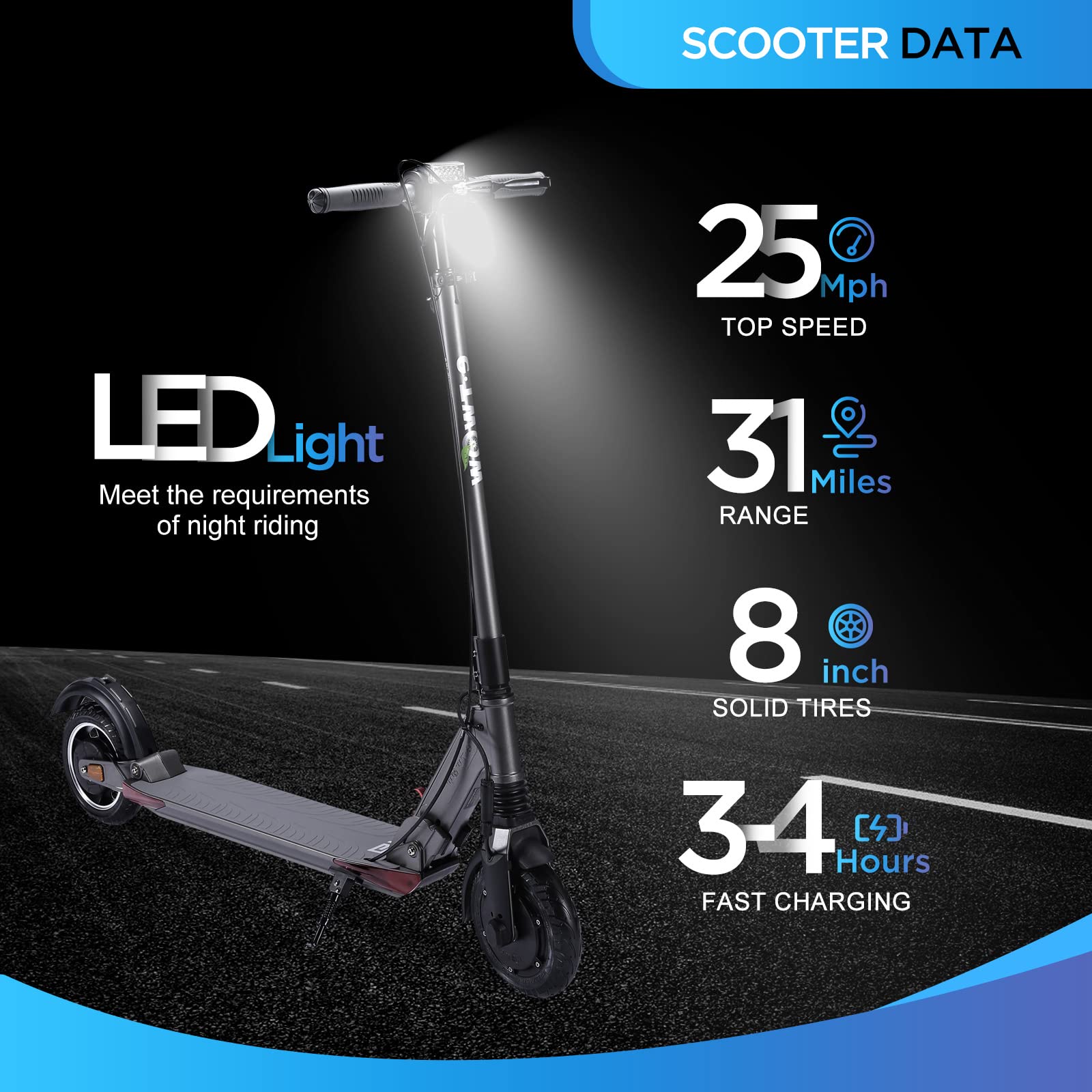 e-TWOW GT SE Electric Kick Scooter: 700W Powerful Motor, 31 Mile Range, 25 MPH Max Speed, 275lbs Max Load, Dual Suspension, UL Certified, Foldable and Lightweight, for Adult use(Gray)