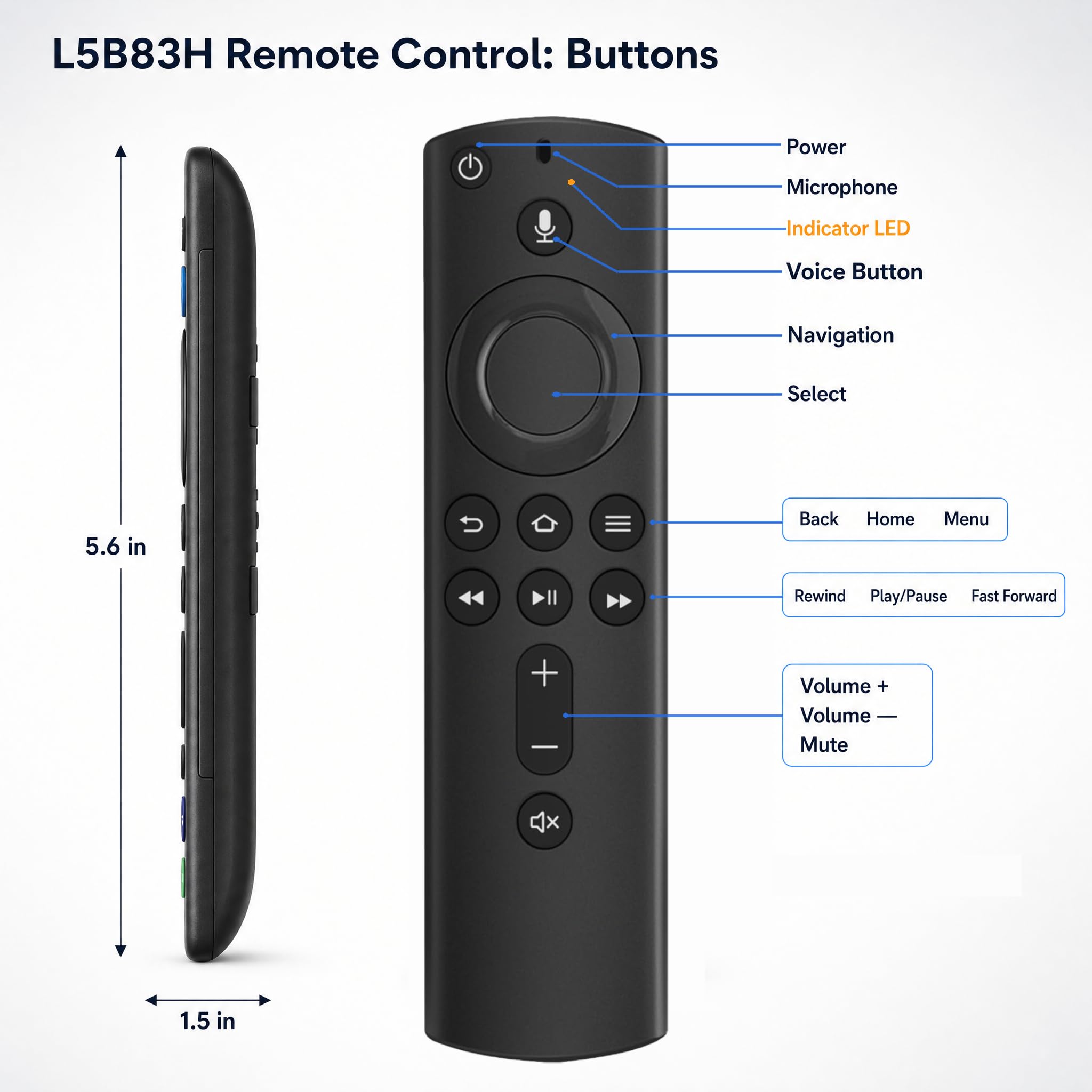Amazon.com: New Voice Replacement TV Remote Compatible with 2rd