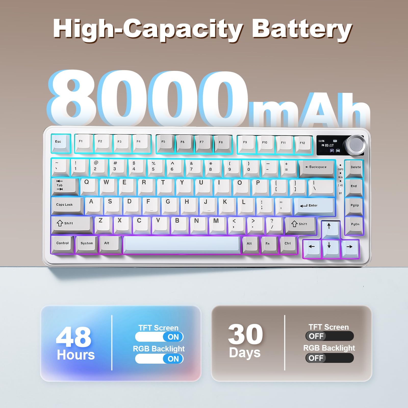 YUNZII B75 PRO MAX QMK/VIA Gaming-Tastatur, 75% Mechanische Tastatur mit Bildschirm und Drehregler,Hot-Swap,Vorgefettete Creamy Switches, RGB, BT/Type-C/2.4G für Win/Mac (Beige, Candy Switch)