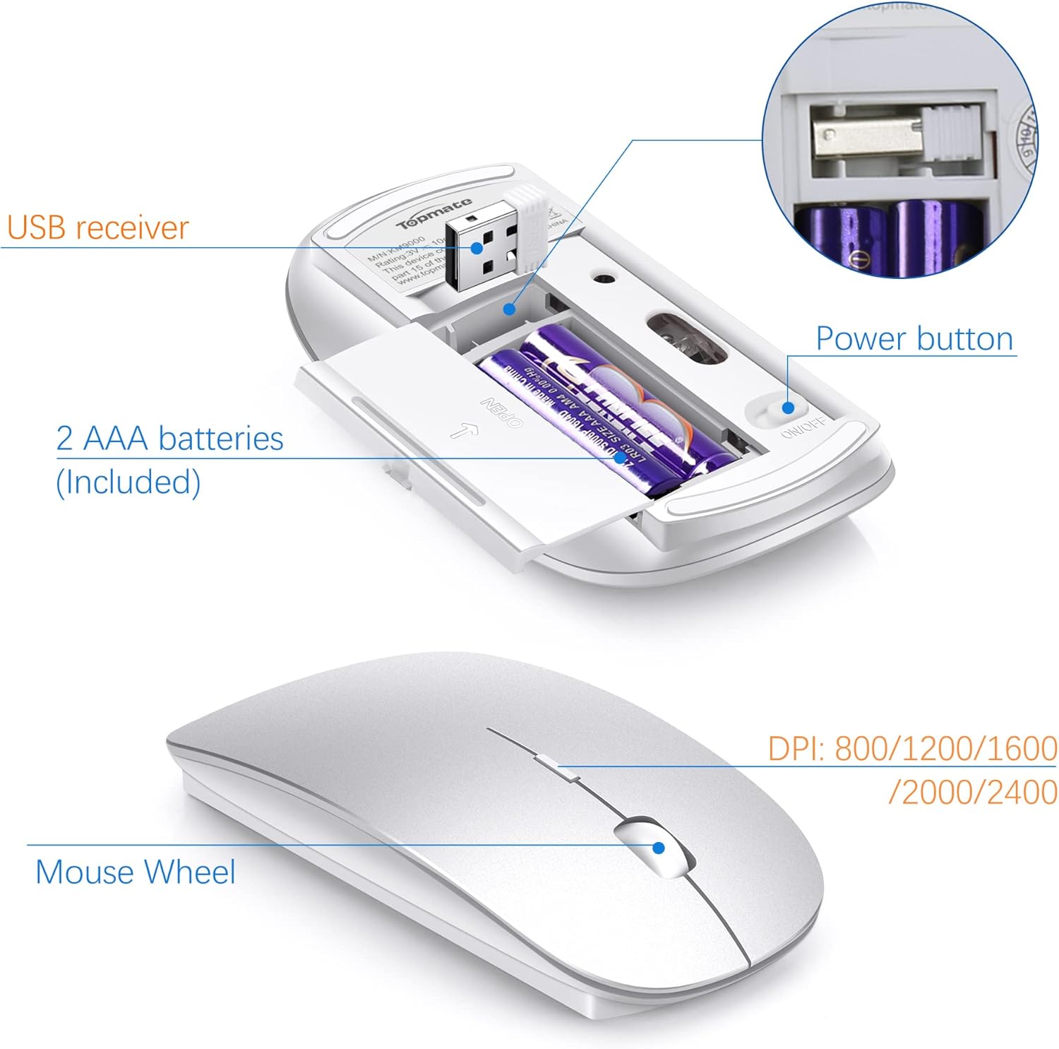 Buy Wireless Keyboard and Mouse Ultra Slim Combo, TopMate 2.4G Silent