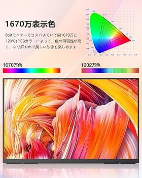 Amazon.co.jp: UPERFECT 23.8インチ 1080P 120Hzモバイル