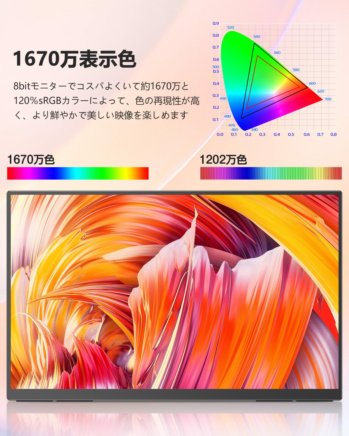Amazon.co.jp: UPERFECT 23.8 Inch 1080P 100HZ Mobile Monitor