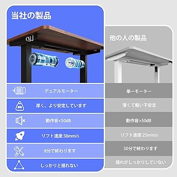 Amazon | Sunon 電動昇降デスク（幅100cmX奥行60cm） 組み立て