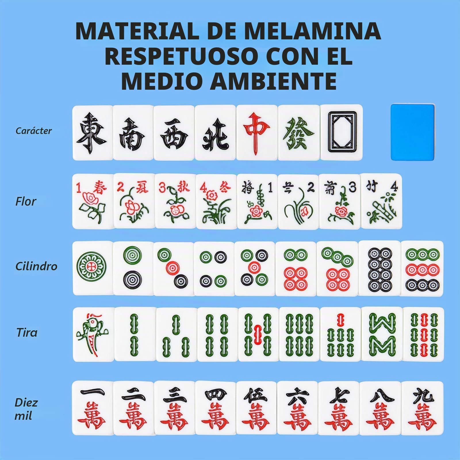 Mini Mahjong Set 24 mm – Juego de mesa de Mahjong chino portátil con 144 azulejos, incluye 2 dados, juego familiar perfecto para casa o de viaje