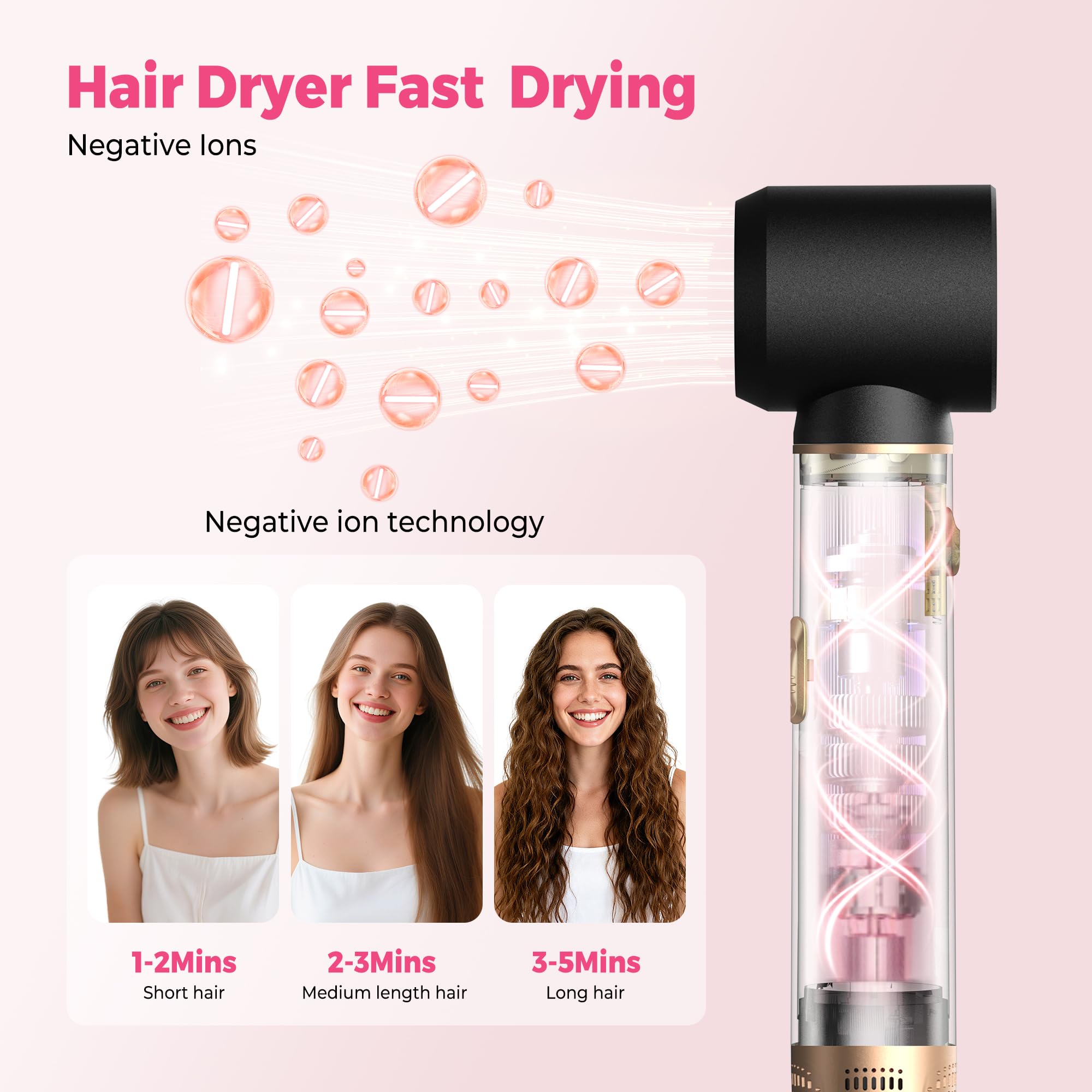 Atopskins Spazzola Asciugacapelli Ad Aria Calda 1000W,Hair Styler 5 In 1 Air Styler,Combina le Funzioni di Asciugacapelli,Arricciacapelli e Spazzola Phon,Contiene Ioni Negativi ad Alta Concentrazione