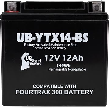 YTX14-BS Replacement For Honda Fourtrax 300 Battery 1988-2000 - Compatible With Honda TRX300FW Parts, TRX300 Fourtrax 300cc - 4x4 Four Wheeler Quad ATV Batteries - 12V 12AH Maintenance Free