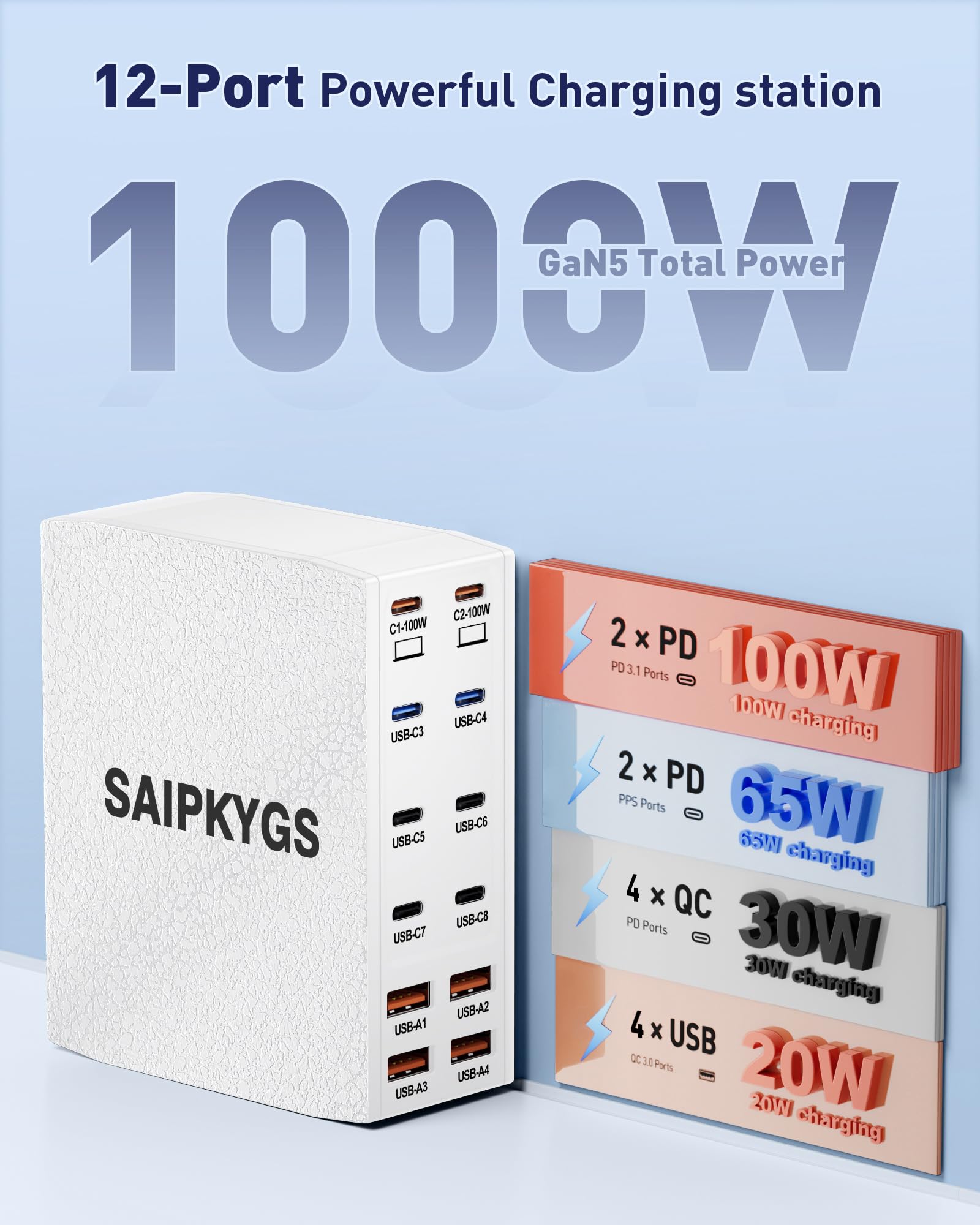 Stazione di ricarica USB (900 W), blocco di ricarica USB C a 12 porte con doppia stazione di ricarica rapida PD USB-C da 100 W per MacBook Pro/Air/tutti gli iPad Phone 17/16 15/14/13/Pro Max/Samsung