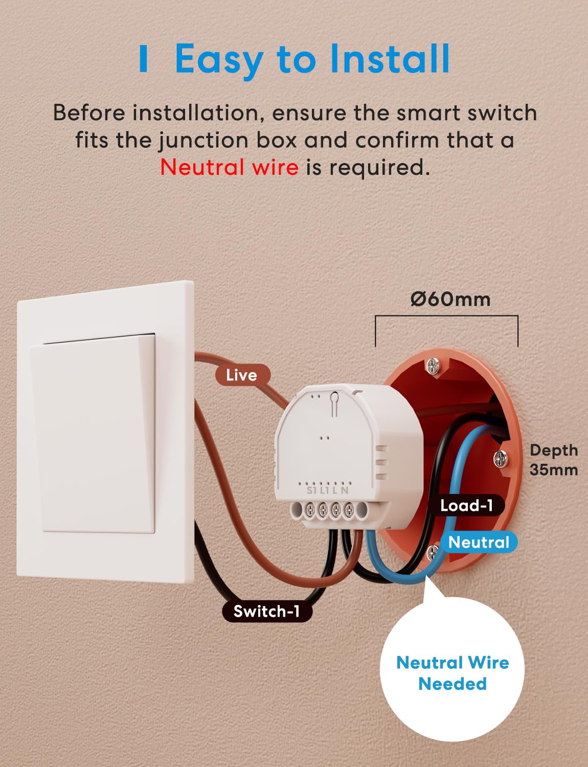 meross Inteligentny przełącznik (wymagany jest NEUTRALNY PRZEWOD) - Śledzenie zużycia energii i Matter Simple Setup (MSS), przełącznik WiFi kompatybilny z Apple Home, Alexa i Google Home