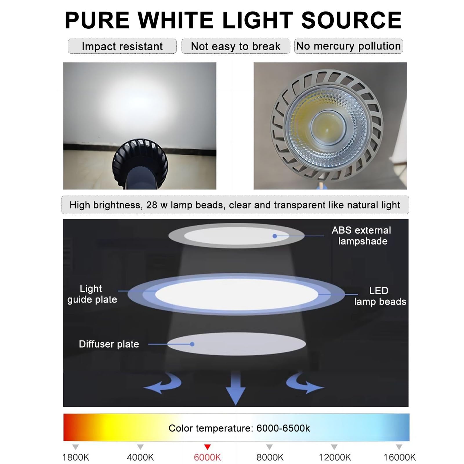 Lampada Chirurgica Dentale da Pavimento di Tipo Mobile, Lampada da Visita Chirurgica LED da 28 W, Lampada per Visita Ginecologica Flessibile a Collo di Cigno