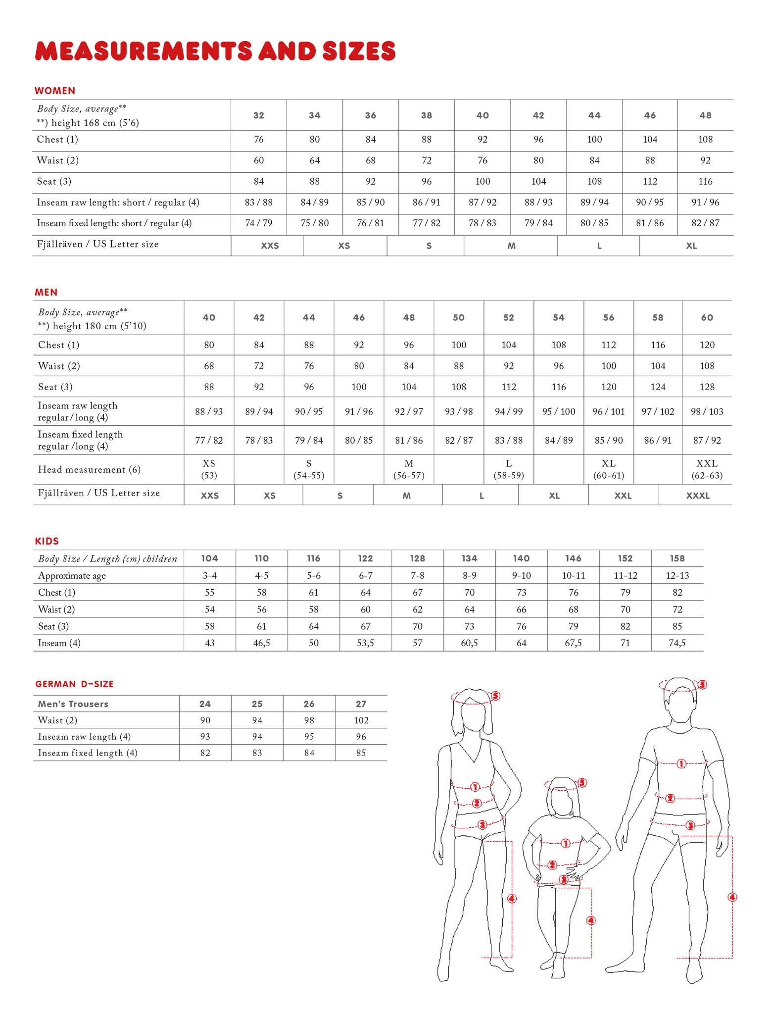 Fjällräven Barents Pro Shorts M - Shorts Hombre
