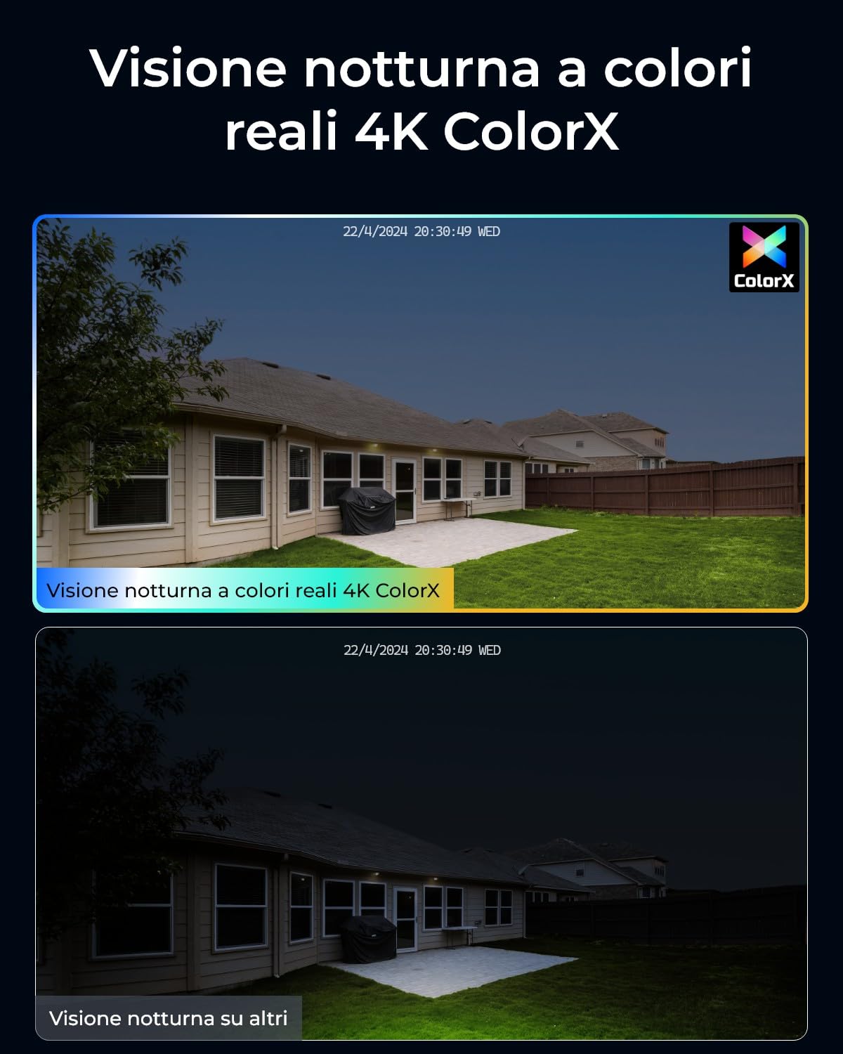Reolink 4K PoE Telecamera Esterno ColorX, Visione Notturna a Colori Reali, Super Apertura F1,0, Sensore di Immagine 1/1,8'', HDR, Rilevamento di Uomo/Veicolo/Animali, Sirena, Audio a 2 Vie, CX810