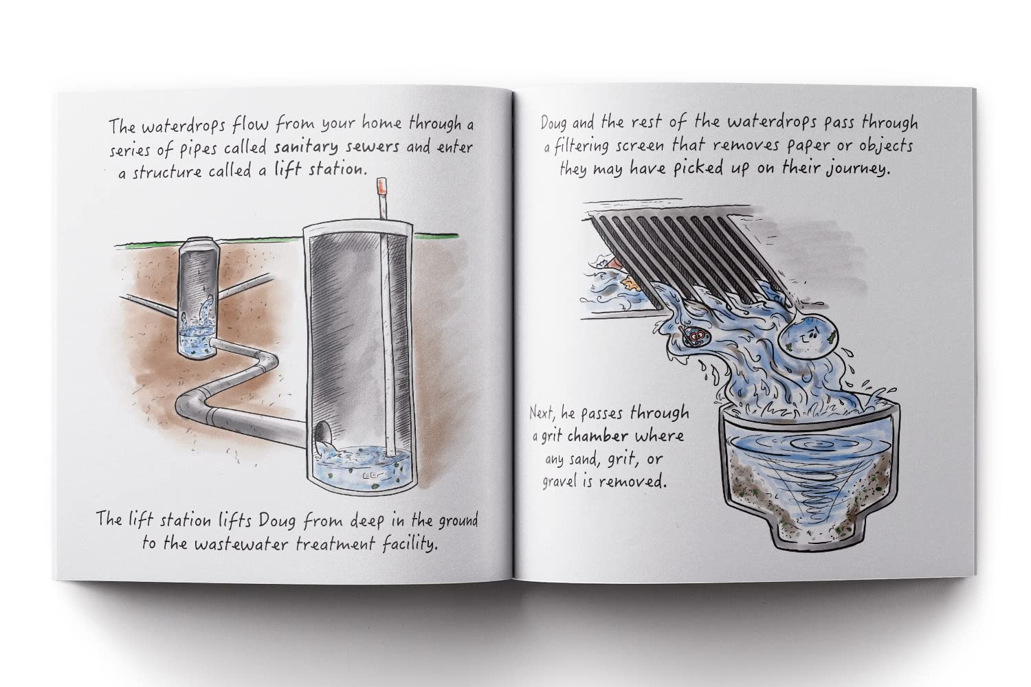Winn and Doug the Waterdrops: A Water Cycle and Wastewater Story (STEAM at Work!, 5) - Image 5