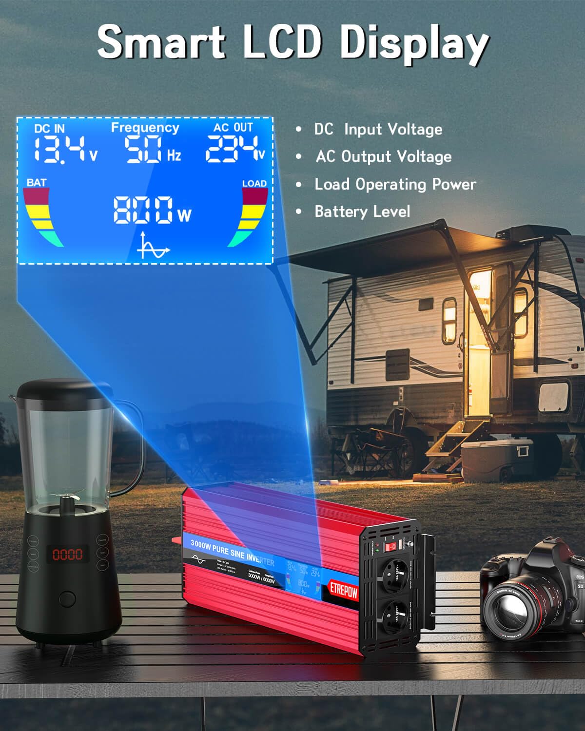 3000W/6000W Wechselrichter 12V auf 230V Reiner Sinus Spannungswandler Konverter Pure Sine Wave Power Solar Inverter mit 2 EU-Steckdose,Drahtlose Fernsteuerung,LCD Bildschirm