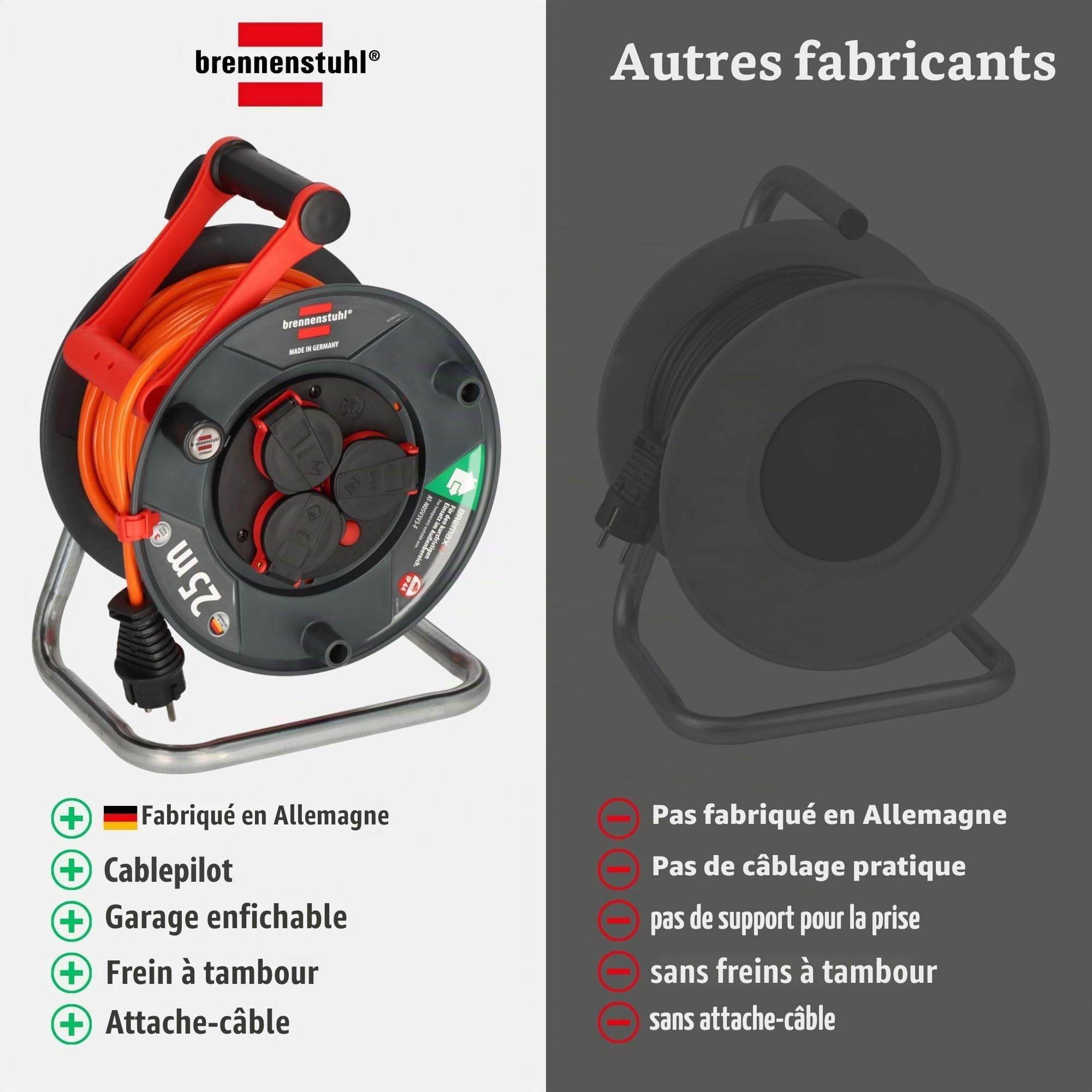 Brennenstuhl Garant V2 Enrouleur de câble, IP44, 25 m, pour l'extérieur, certifié TÜV-Süd (fabriqué en Allemagne, câble de couleur orange, utilisation à court terme en extérieur)