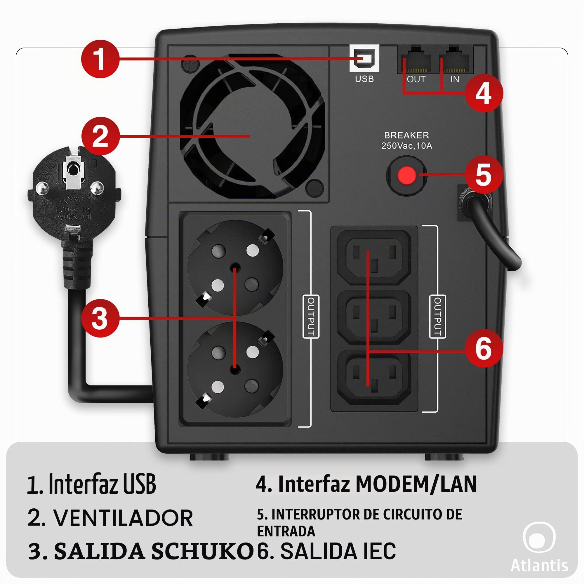 Atlantis A03-HP1503 Sistema de alimentación ininterrumpida Onda sinusoidal Pura 1200VA 720W Line Interactive, LCD, USB-HID, 3 IEC + 2 Schuko, protección RJ45,Cable de alimentación, 2 baterías 12V 7Ah