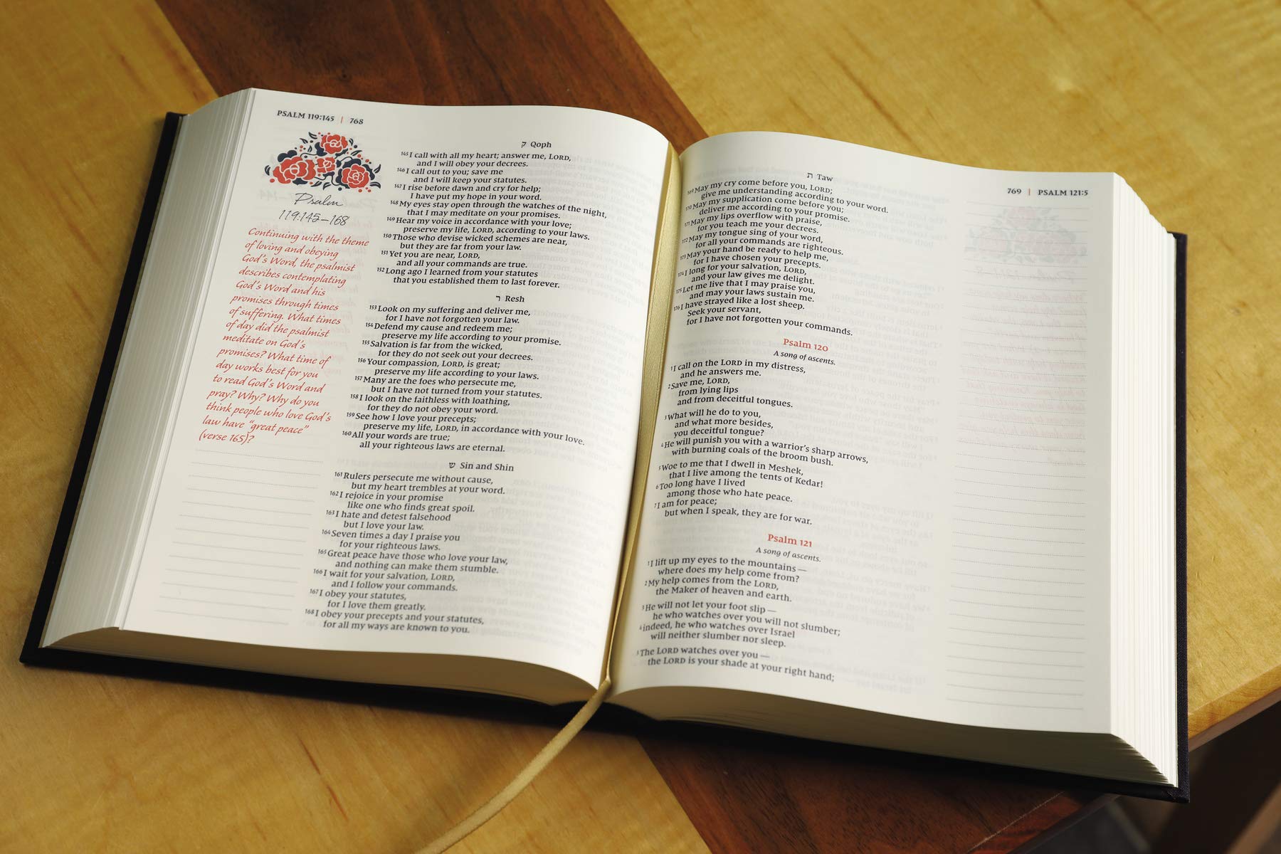 NIV, Journal the Word Bible for Women, Cloth over Board, Navy, Red Letter, Comfort Print: 500+ Prompts to Encourage Journaling and Reflection - Image 5