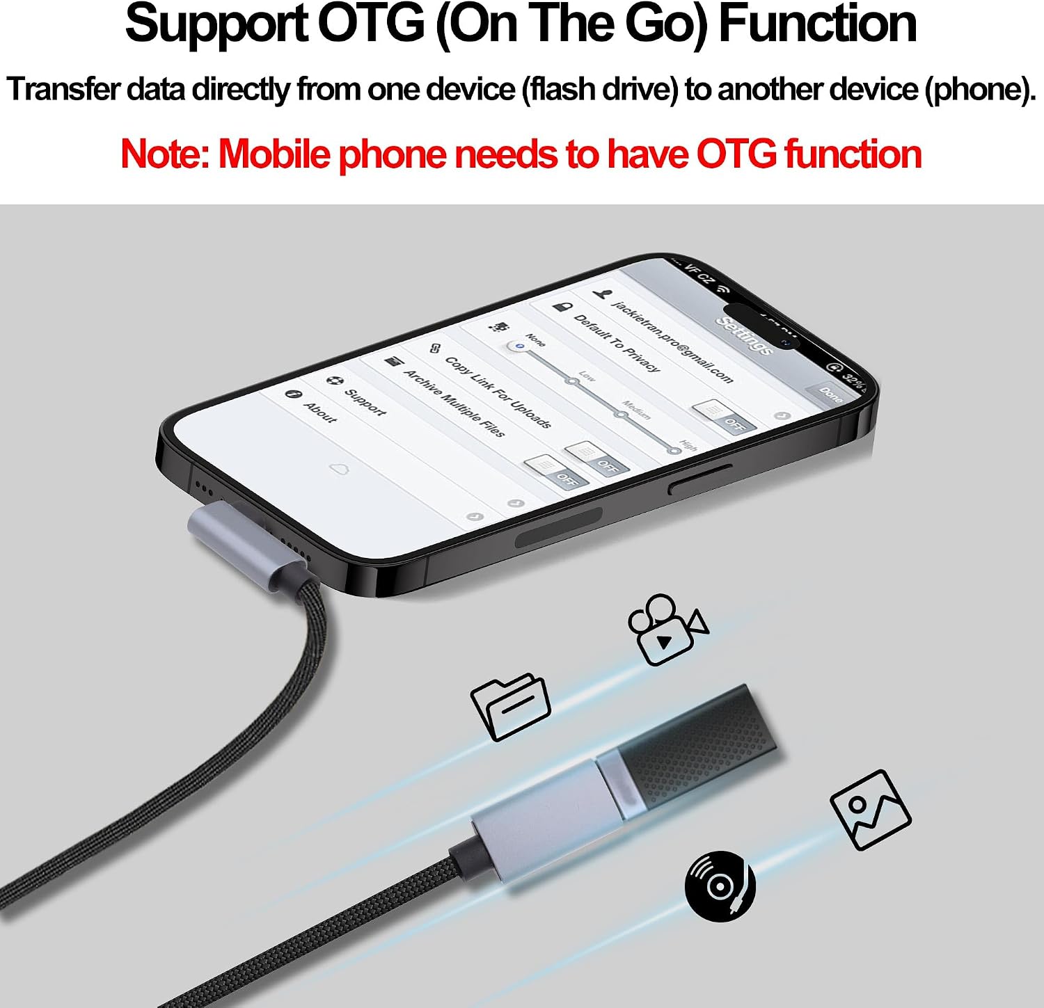 USB3.0 to Type-C OTG Adapter Cable 5GB Right Angled USB C Male to USB A Female Charge Data Transfer Connector Cable for Phone Laptop Tablet -30CM/1FT, 2 Pack (Left/Right Angle)
