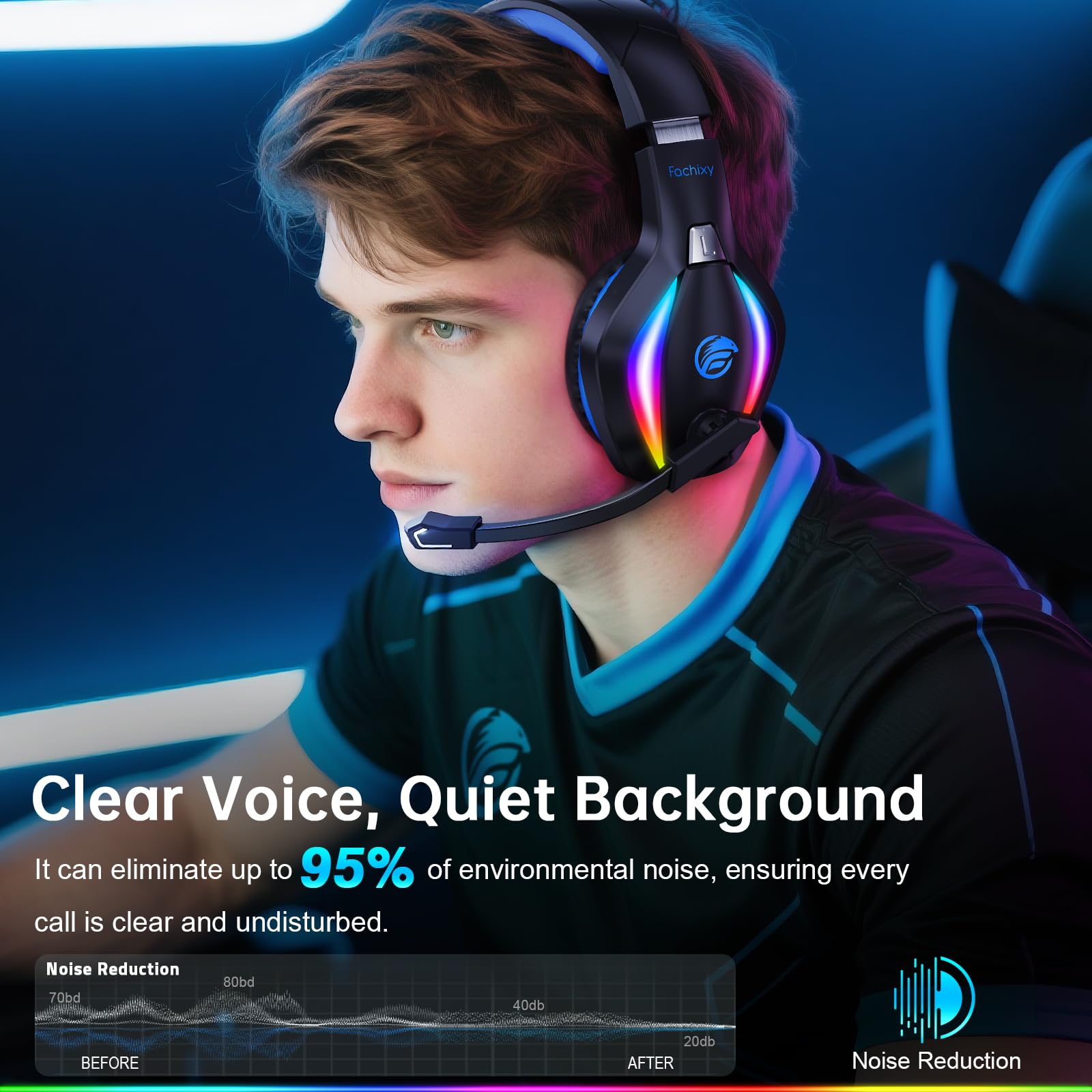 Fachixy FC-100 Wireless Gaming Headset for PS5, PS4, Switch - Gaming headphones with Lossless Audio & 50Hrs Battery Life - Gamer Headset with Microphone for Mac, Laptop, Mobile