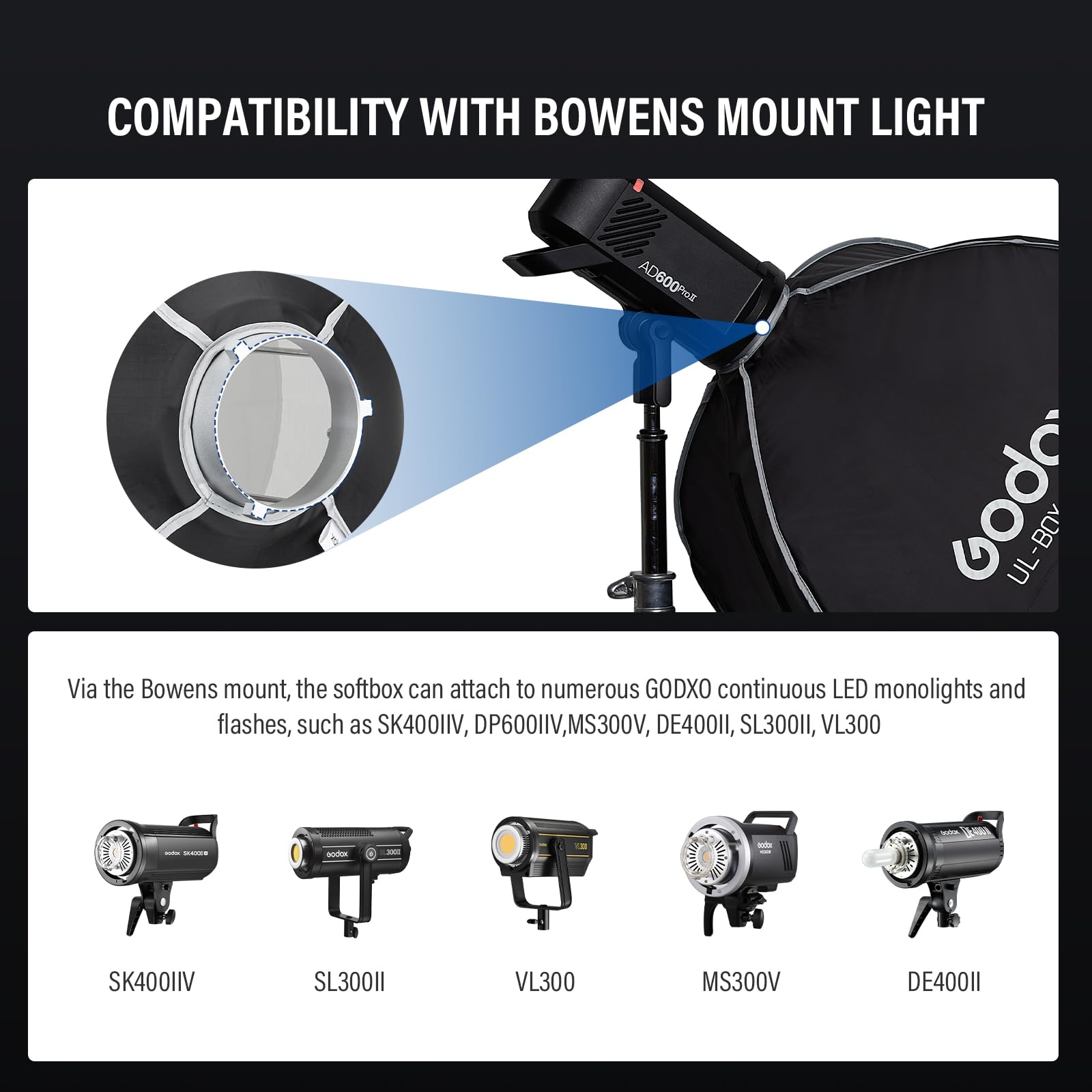 Godox Ombrello Softbox 40 cm x 40 cm con diffusore a griglia, softbox a montaggio rapido con supporto Bowens, illuminazione fotografica compatta per fotografia, luce fissa, monolight, flash