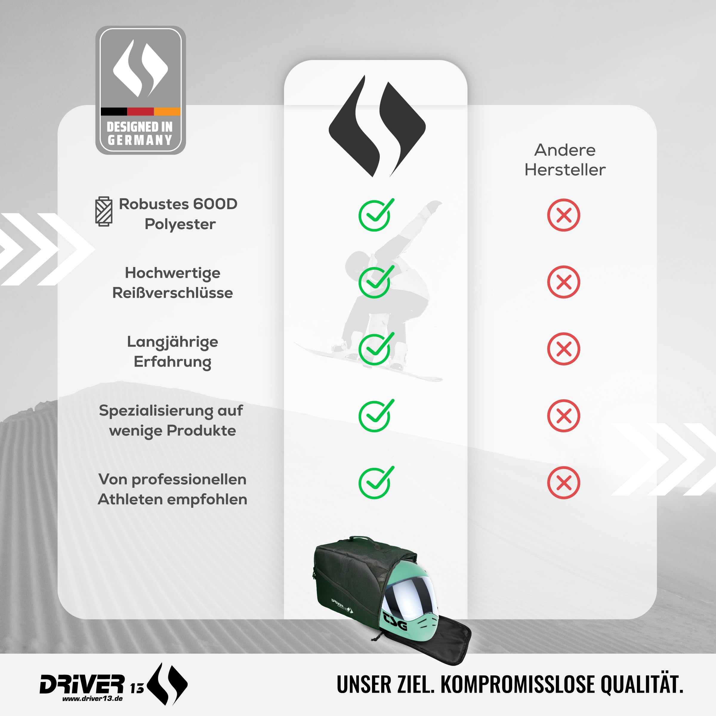 Driver13 borsa casco per casco da sci e casco da motocross, helmet bag imbottita con ventilazione e tasca accessori, nero