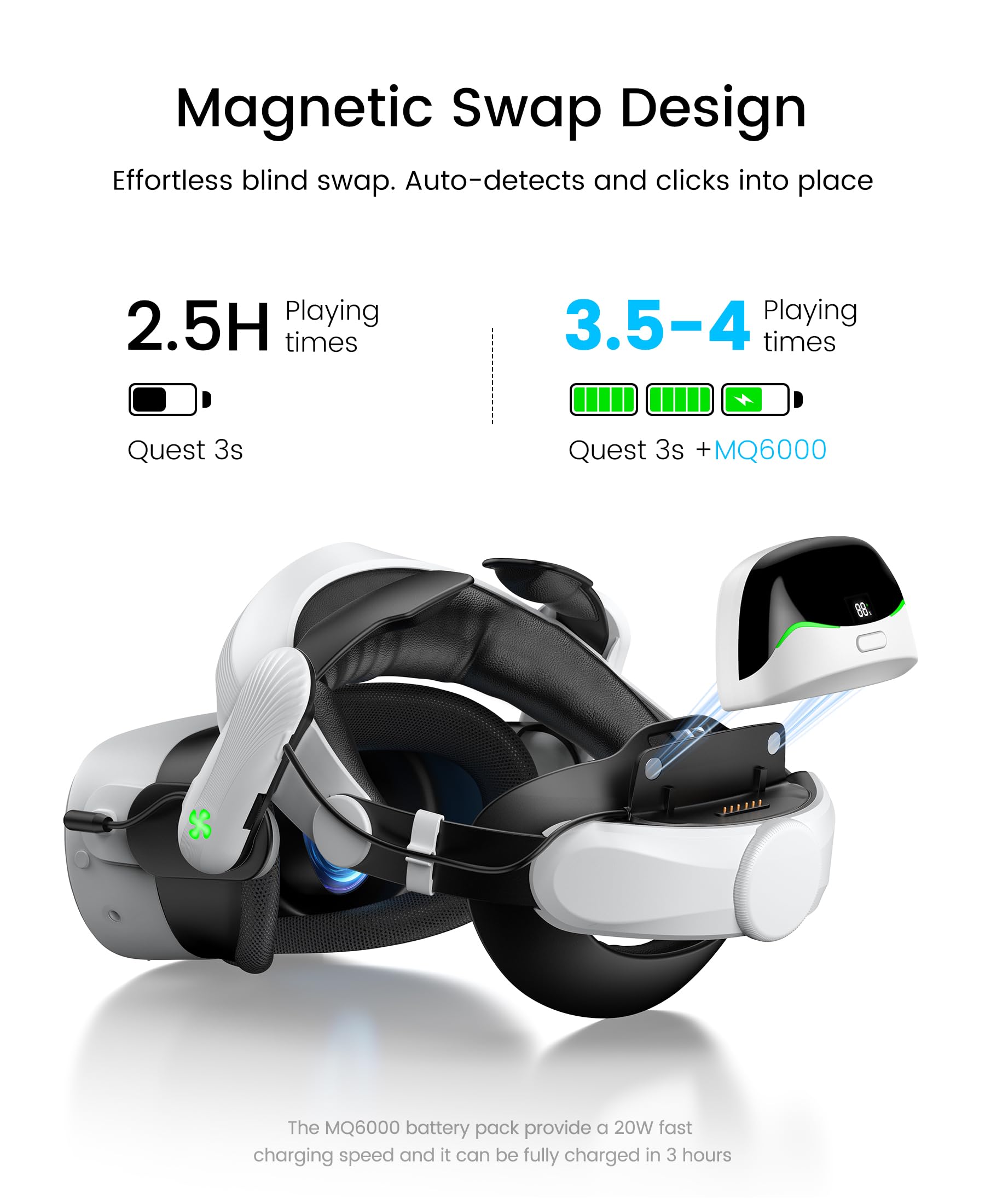 Cinturino magnetico per batteria da 12000 mAh con ventola di raffreddamento per Meta Quest 3/3S, cinturino di ricambio regolabile per Oculus Quest 3/3S, supporto e comfort migliorati e riduce la