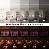 Vista 7 de CycevSun Luces LED Empotradas de 4 Pulgadas con Luz Nocturna - Downlight Wafer Ultrafino Sin Lata para Exteriores, Iluminación de Sofito, Regulable