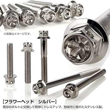 Amazon.co.jp: エンジンカバー ボルトセット ホンダ用 PCX JF28