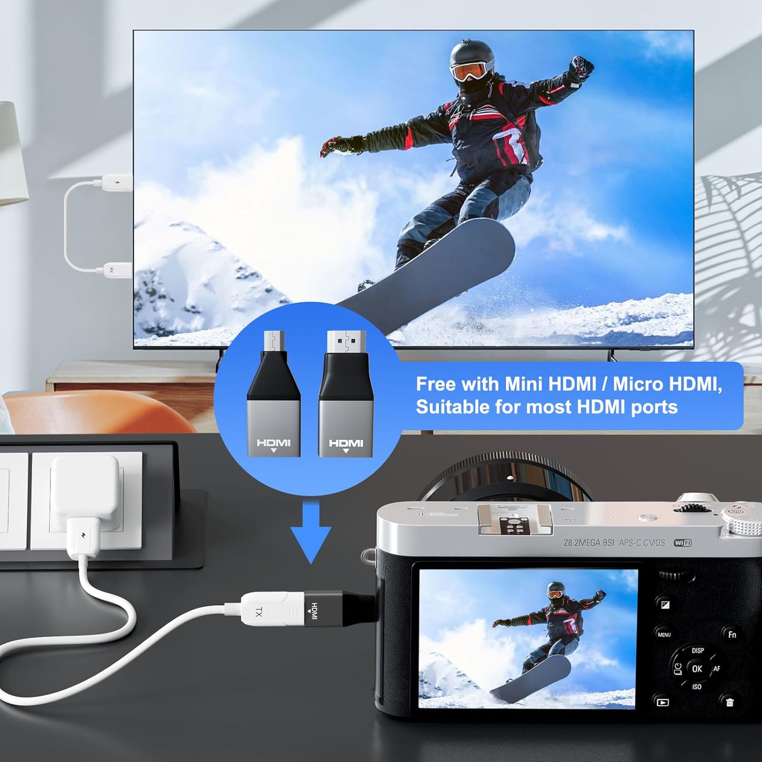 PAUNEZUEL Wireless HDMI: Seamless Streaming Made Easy