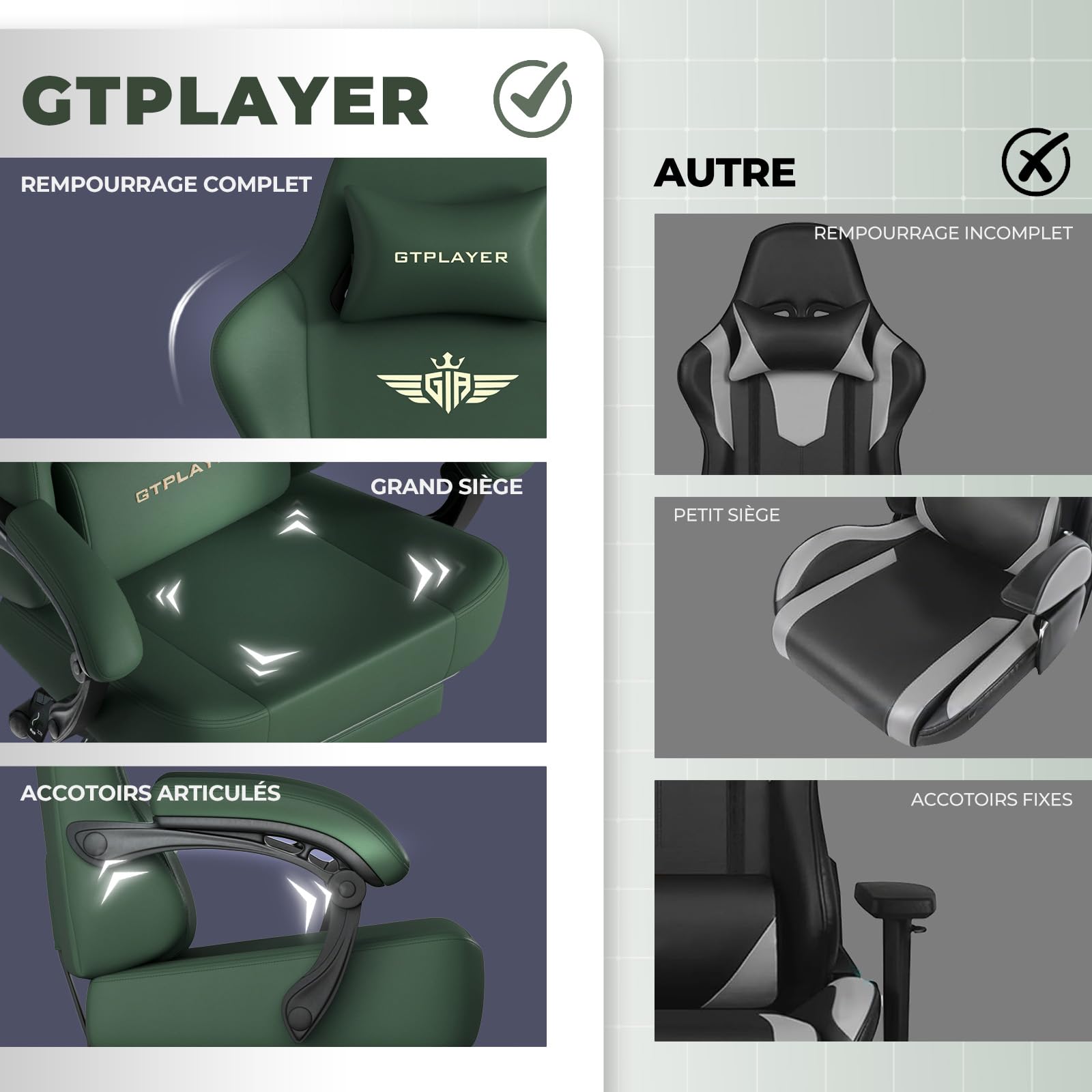 GTPLAYER Chaise de Gaming - Respirante - Ergonomique - Simili Cuir de qualité supérieure - Chaise Ergonomique en Polycarbonate - Dossier réglable à 160° et Repose-Pieds Extensible -Charge 180 kg -Vert