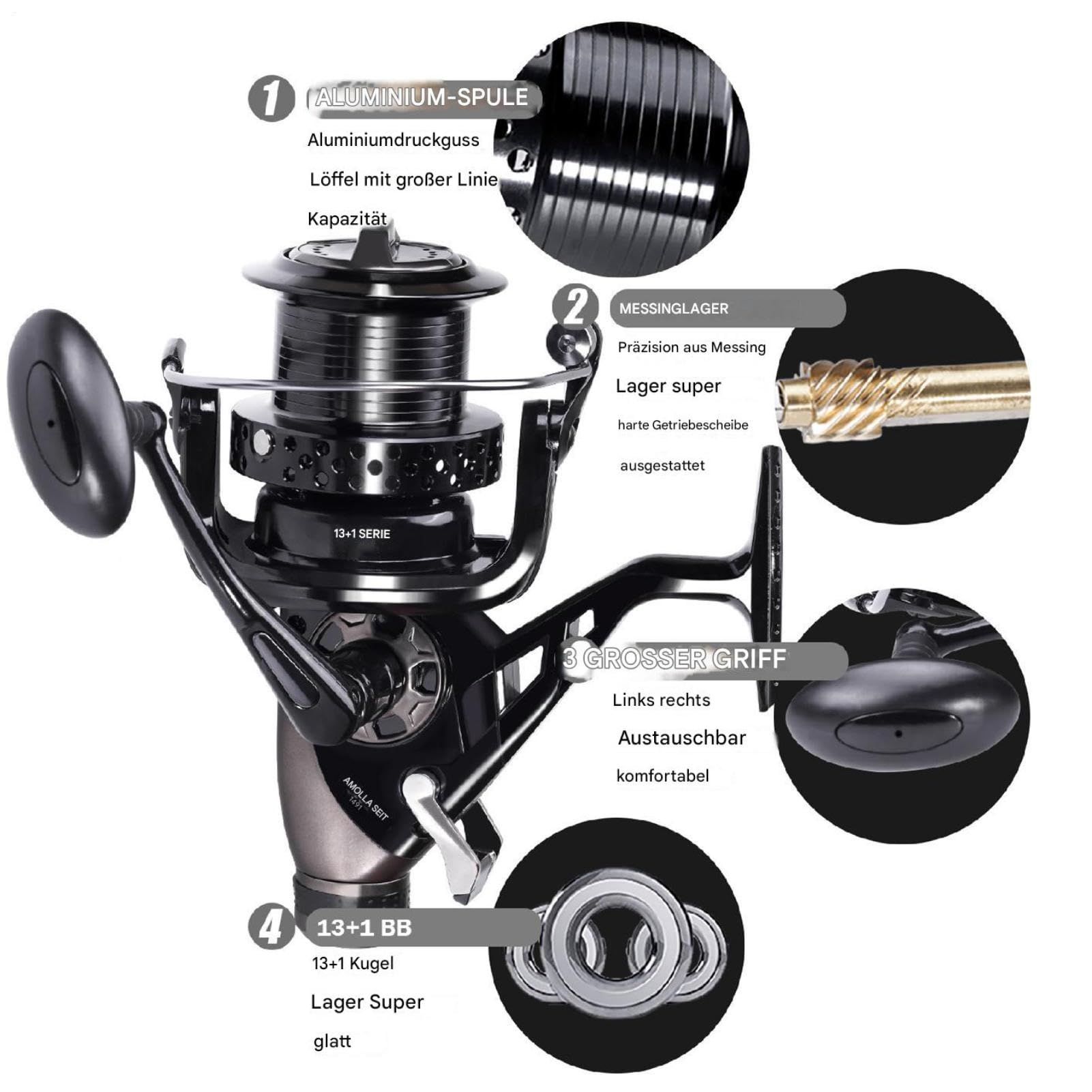 Carretes de fundición para pesca – Carrete de carpa | Accesorios de pesca con mango ergonómico para hombres, carretes de pesca Baitcasting, lisos para lanzar carretes, 1 paquete, alta velocidad, bajo