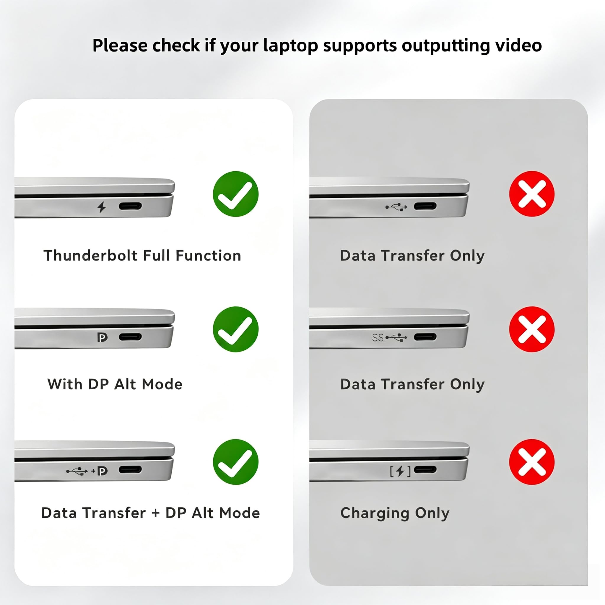 Lot de 2 adaptateurs USB C femelle vers HDMI mâle avec câble vidéo USB, 4K @ 60 Hz, source USB de type C unidirectionnel vers HDMI 2.0, convertisseur Thunderbolt 3/4 vers HDMI pour i-/Phone 17 MacBok