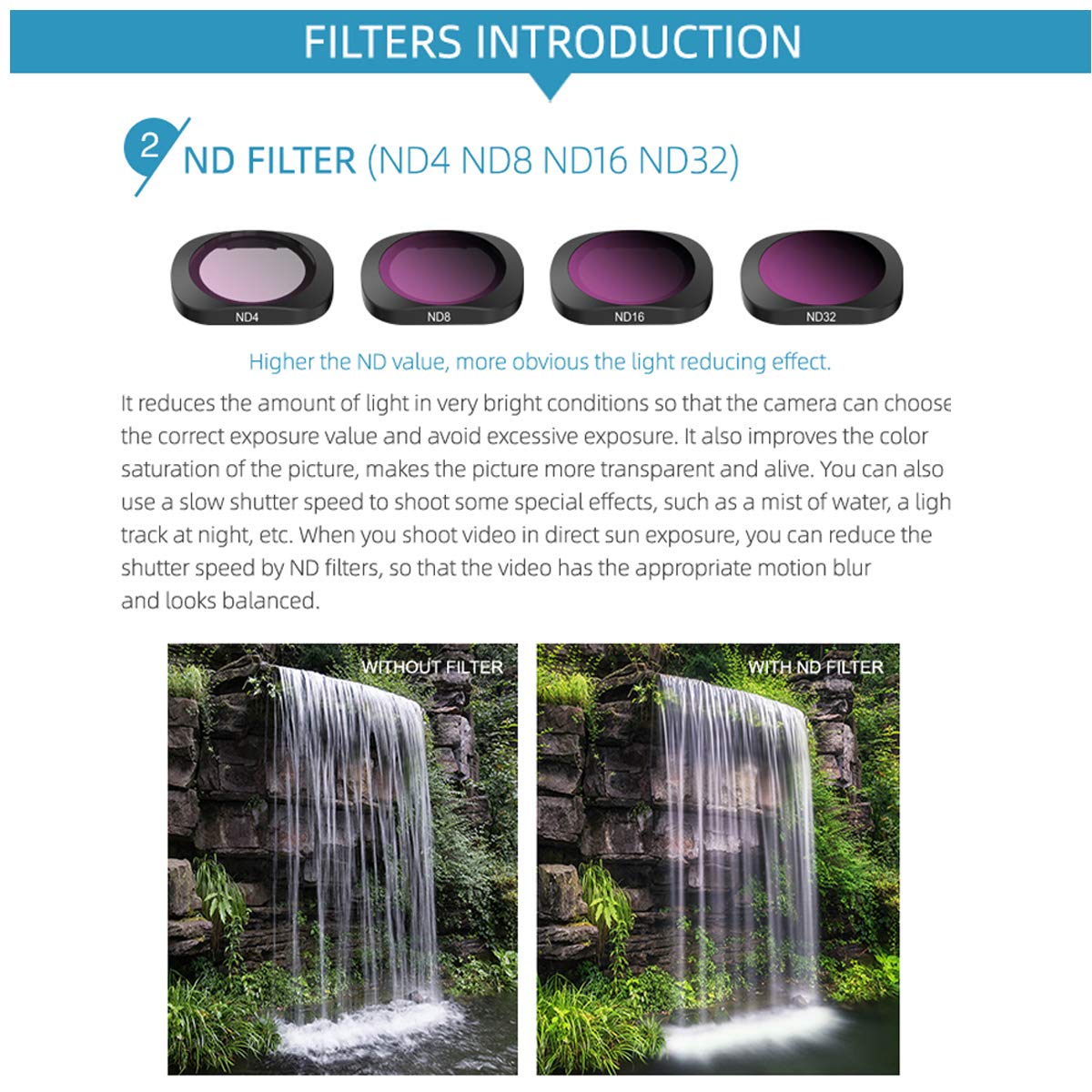 JXE Full Magnrtic Single ND Series Lens Filter Professional Version kompatibel mit Xiaomi FIMI PALM Action Camera Zubehör
