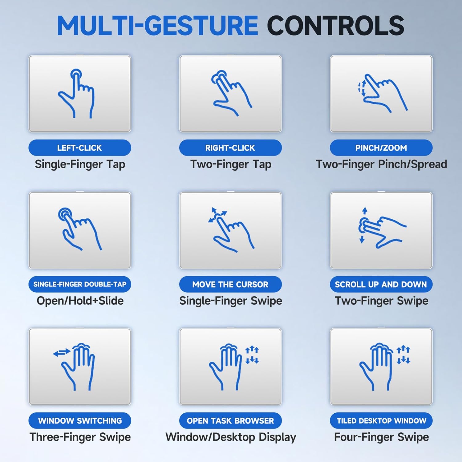 Diagram showing various multi-gesture controls for the trackpad, including single-finger tap for left-click, two-finger tap for right-click, two-finger pinch/spread for zoom, single-finger double-tap for open/hold+slide, single-finger swipe for cursor movement, two-finger swipe for scrolling, three-finger swipe for window switching, and four-finger swipe for tiled desktop window.
