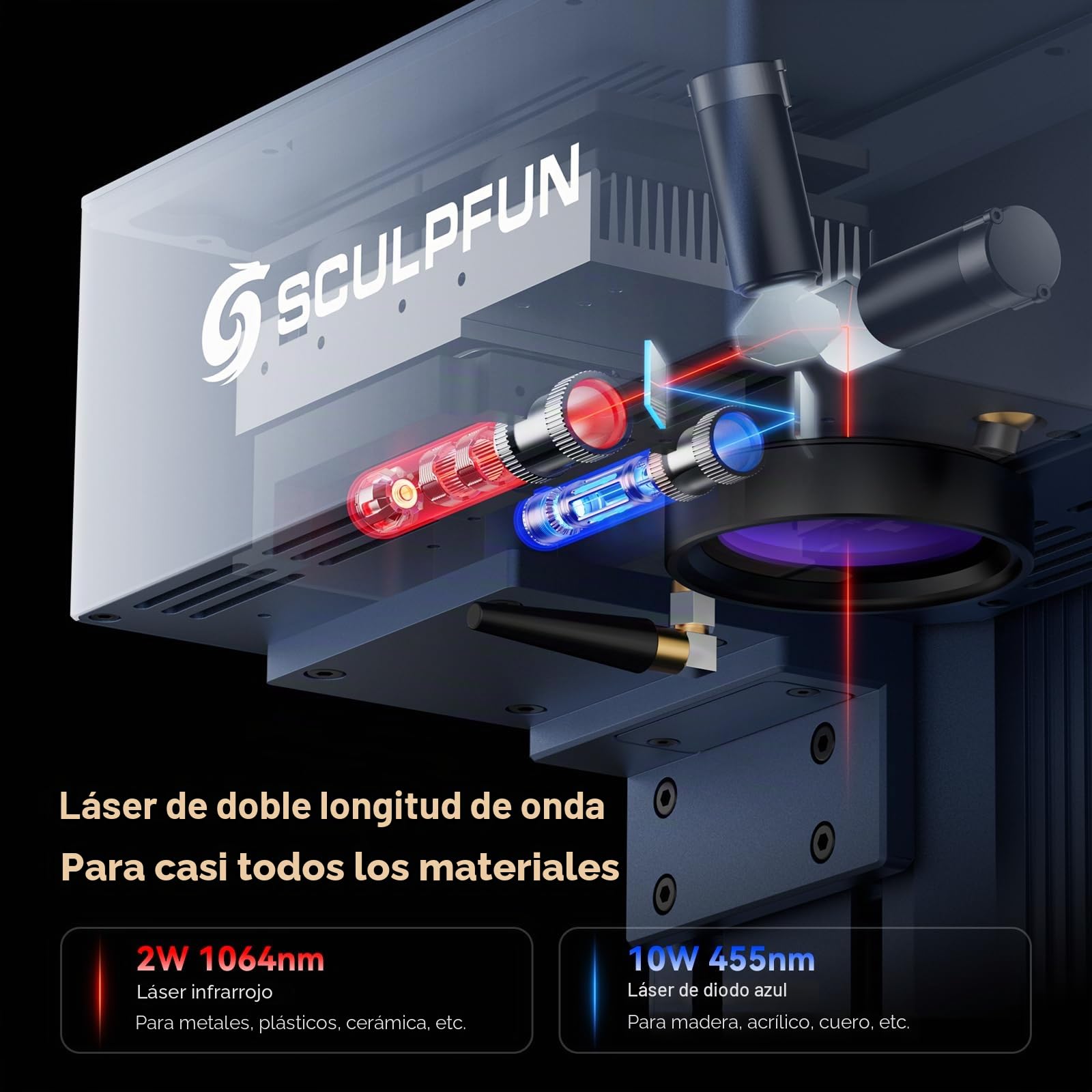 SCULPFUN G9 Máquina de grabado láser portátil 2 en 1 con láser IR y diodo, salida láser dual, grabador láser de alta precisión y alta velocidad, máquina de grabado para madera, joyería y metal