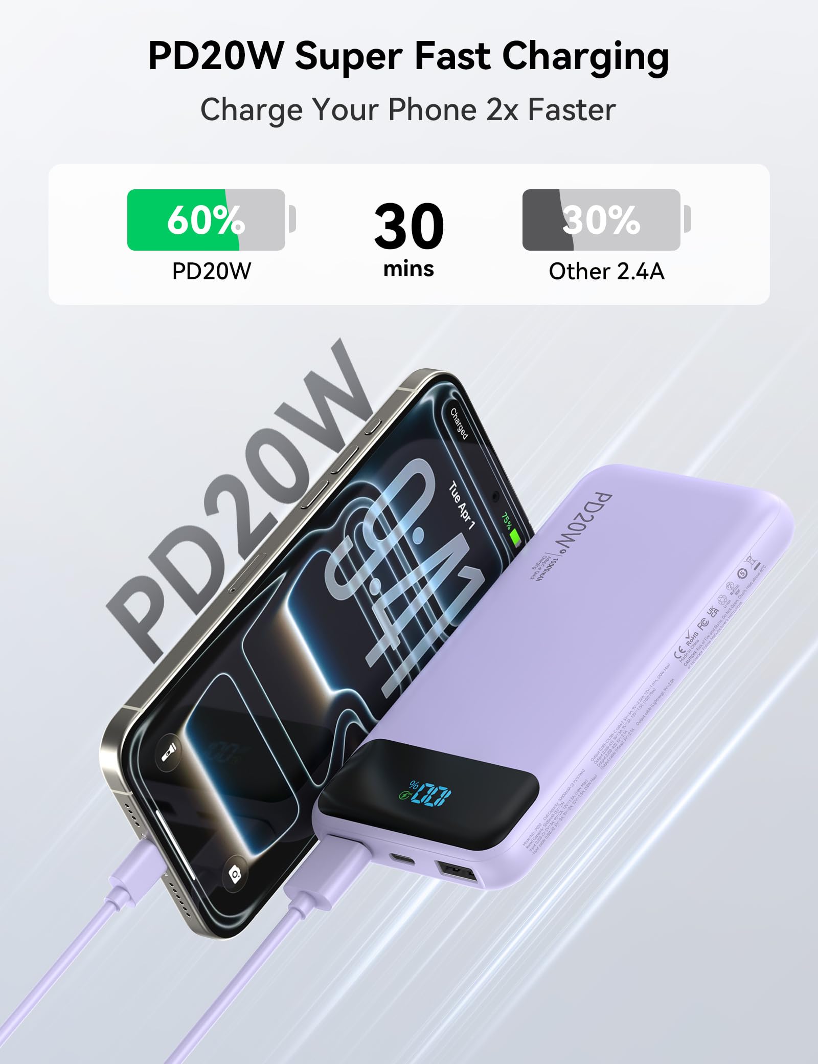 Caricabatterie portatile da 10000 mAh integrato con 4 cavi, ricarica rapida USB C Power Bank da 22,5 W, batteria a 6 uscite, caricabatterie per telefono essenziale da viaggio con display a LED