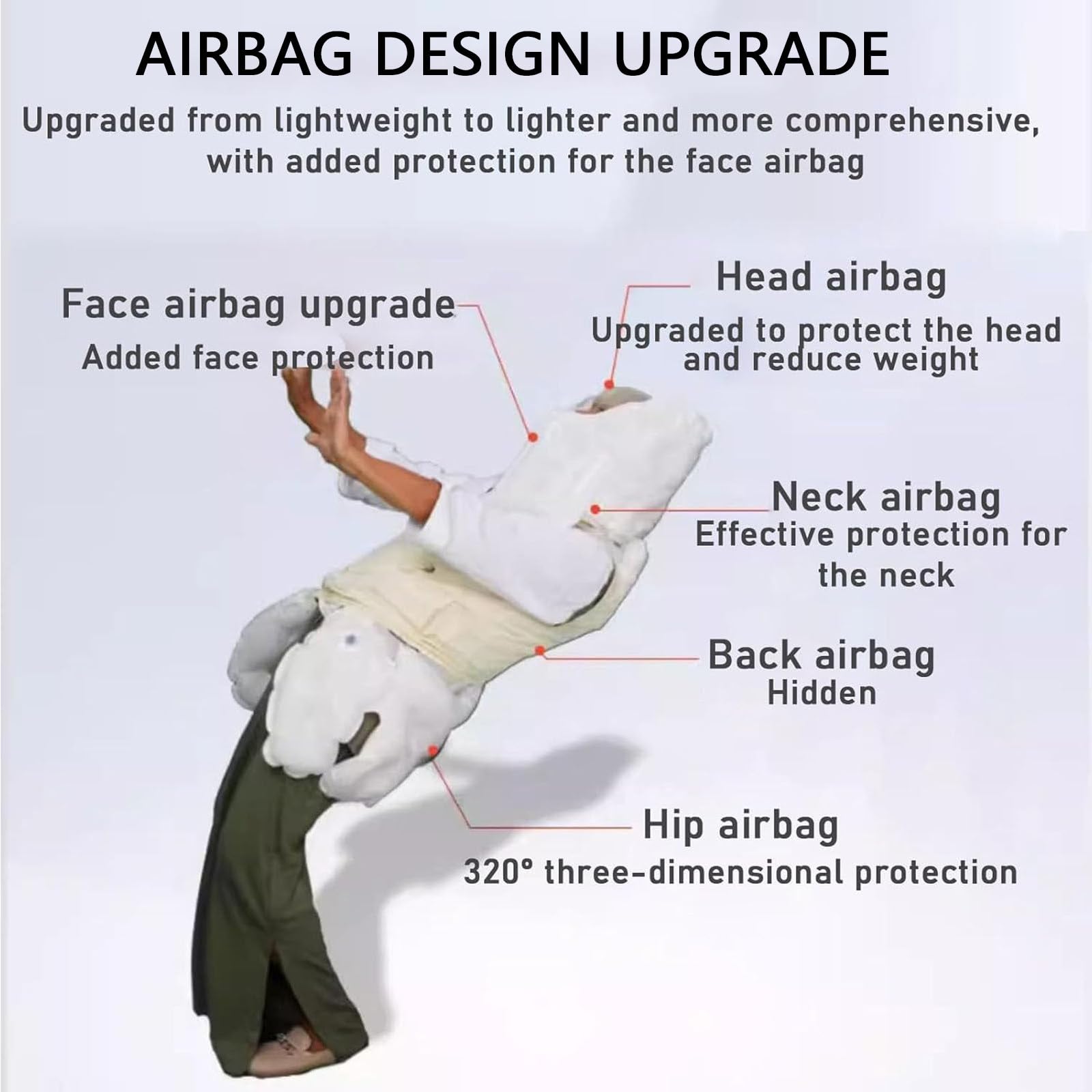 Gilet Airbag Antichute pour Personnes âgées,Gilet Airbag App avec Fonction Surveillance à Distance,D'alarme,Positionnement,Demande D'aide Et D'enregistrement Sportif MaleKhaki-XXL