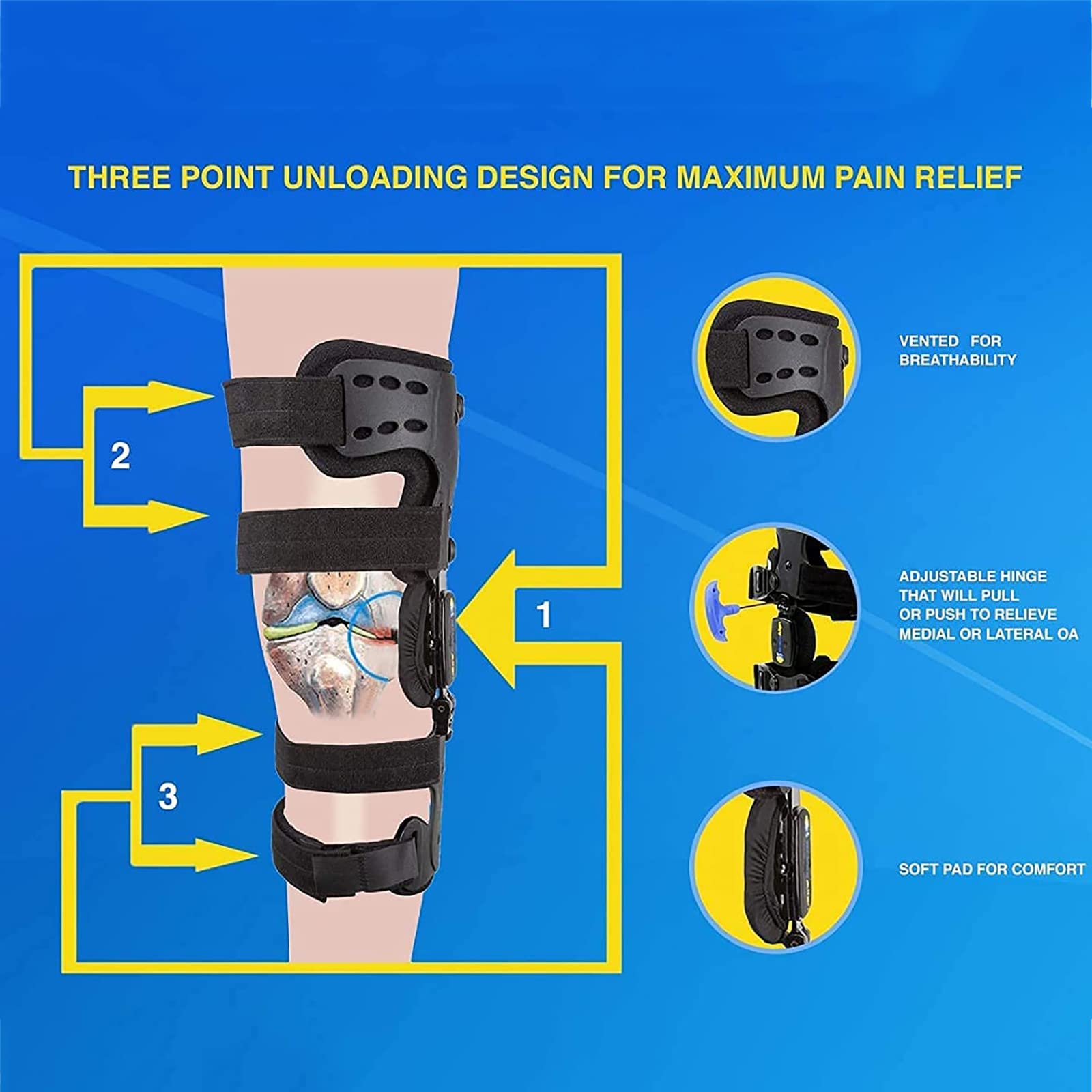 Knie-Degenerationslösung – Verstellbare Scharnier-Kniebandage Entlaster für Arthritis, Arthrose, Gelenkschmerzen – Unterstützung und Fixierhilfe