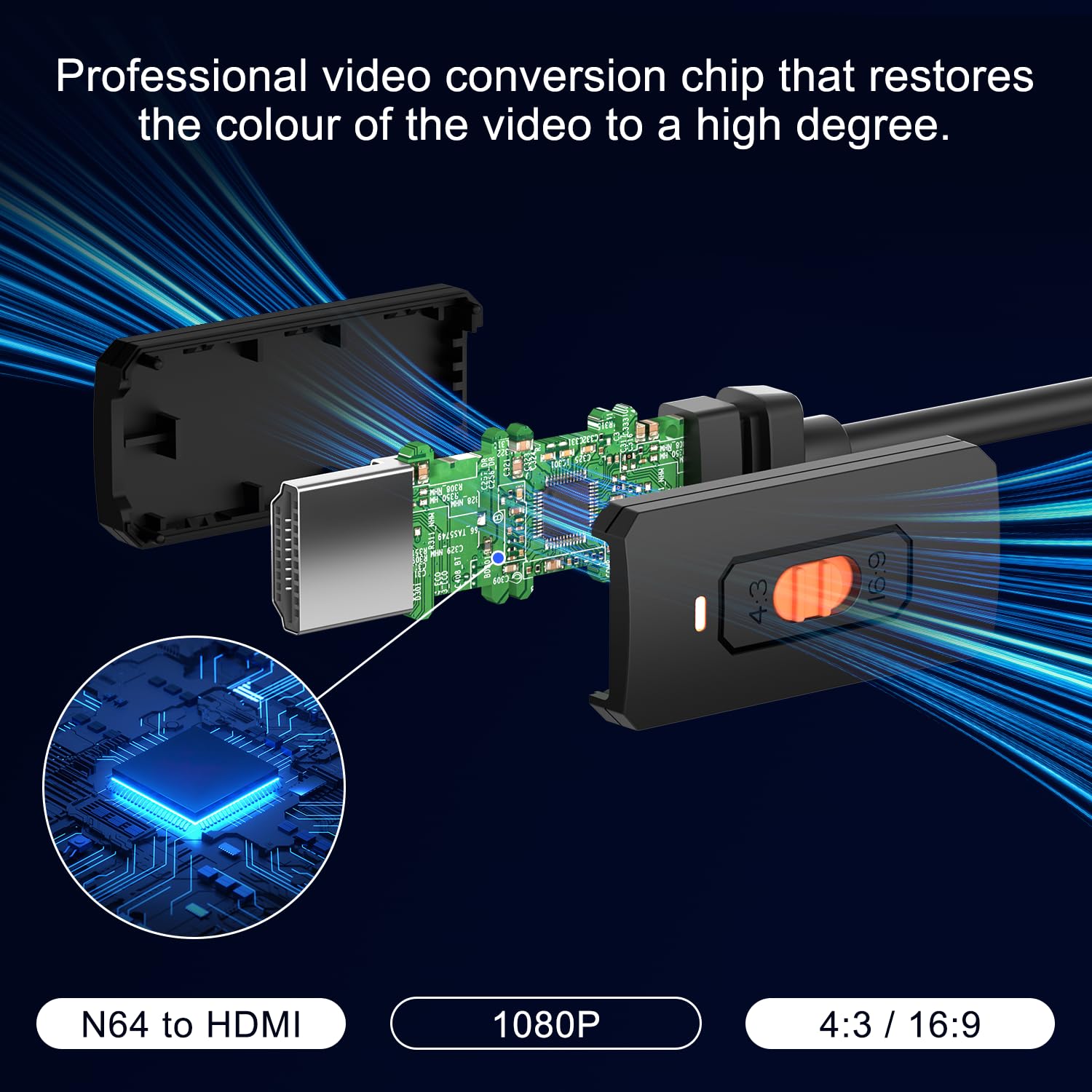 Konwerter N64 na HDMI konwertuje sygnał wideo konsoli do gier N64 na sygnał HDMI, łatwe podłączenie konsoli do gier do adaptera/konwertera HDTV (obsługa N64, SNES, SFC, NGC 4 w 1)