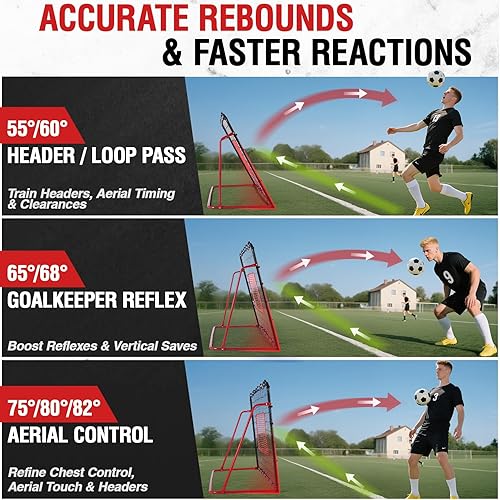 Miniatura 3 de Red de rebote de fútbol, 10 ángulos ajustables de 6 x 4 pies para pasar, control de pelota y práctica de voleibol, fácil instalación, red de