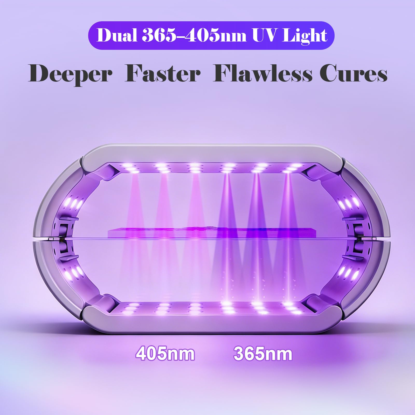Lámpara de resina UV de 48 W con temporizador (1/3/5 minutos), 395 nm + 365 nm de longitud de onda dual y 48 LED para cobertura de 360°, luz de curado rápido para uñas, joyas y bricolaje, incluye 2