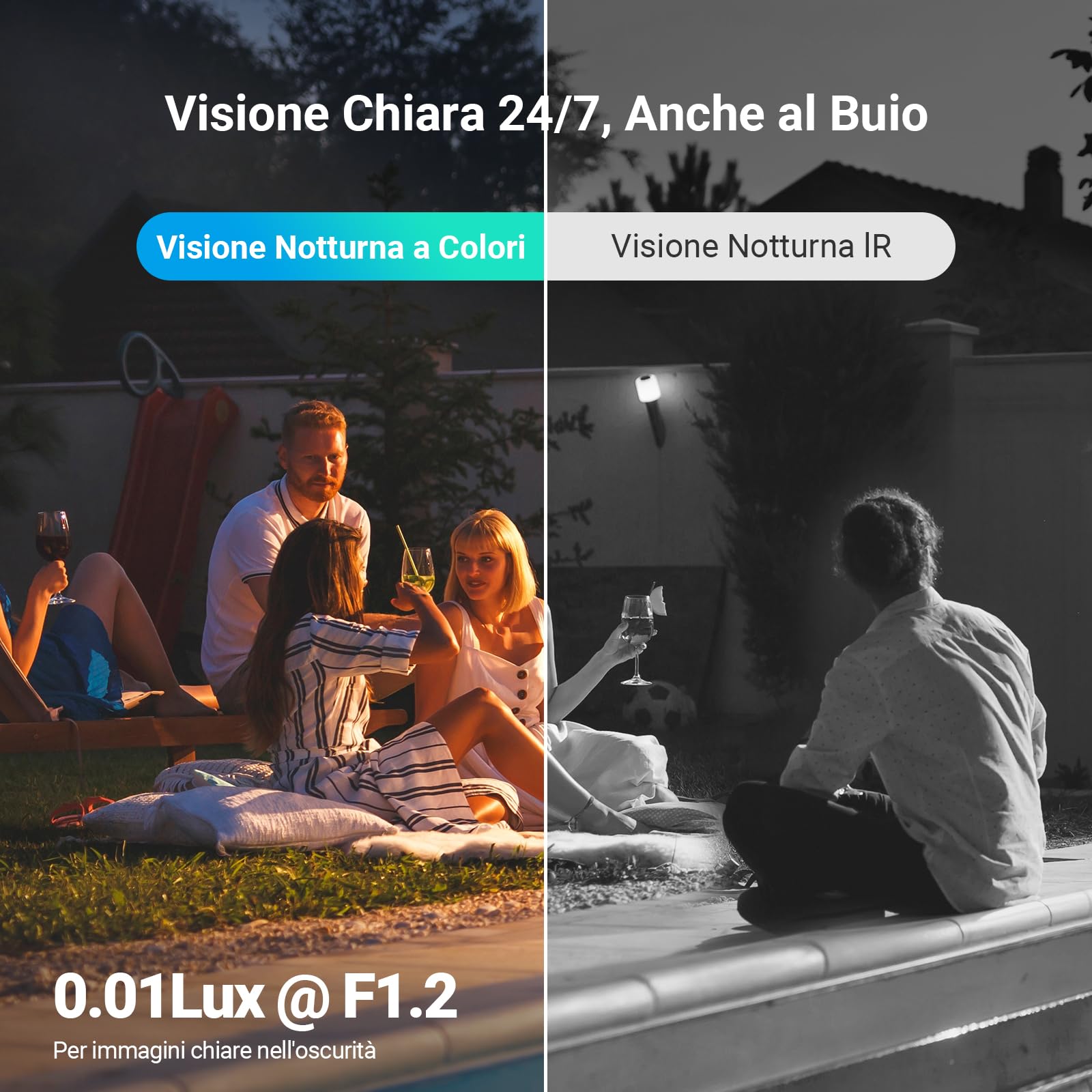 EZVIZ HB8 Lite 4G Telecamera Wi-Fi Esterno Senza Fili con Pannello Solare, Risoluzione 2K+, Scheda SIM Inclusa, Connettività 4G LTE & Wi-Fi 6, Modalità AOV, Rilevamento Umano/Veicoli, PTZ 360°