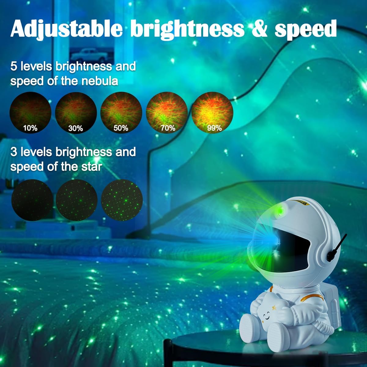 Astronaut Galaxy Projector, Cute Star Projector Night Light for Kids, Star Light Projector with Remote, 8 Modes 360° Adjustable, Children and Adults Bedroom Decor Gifts (Star-White)