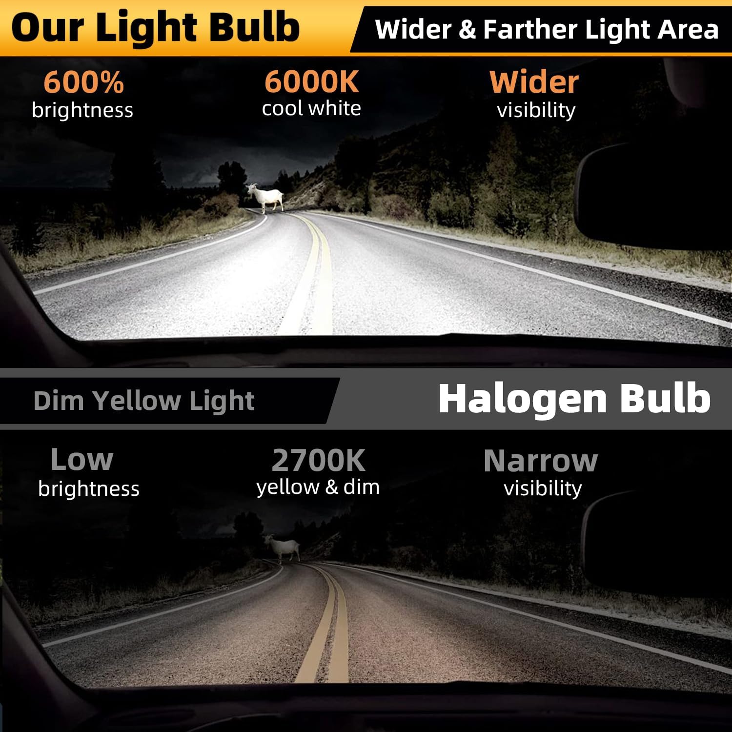 Light Bulbs Fit for Chevy Silverado 1999-2006,High Low Beam Combo 9005 9006 Lights with Cooling Fan,600% Brighter Powersports Bulbs Interior Lights Kit,Plug and Play,16PCS