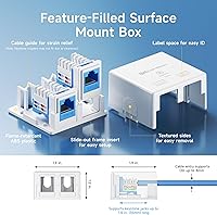 Vista 2 de Cable Matters Caja de montaje en superficie de jack Keystone de 2 puertos certificada por UL, paquete de 10, en blanco
