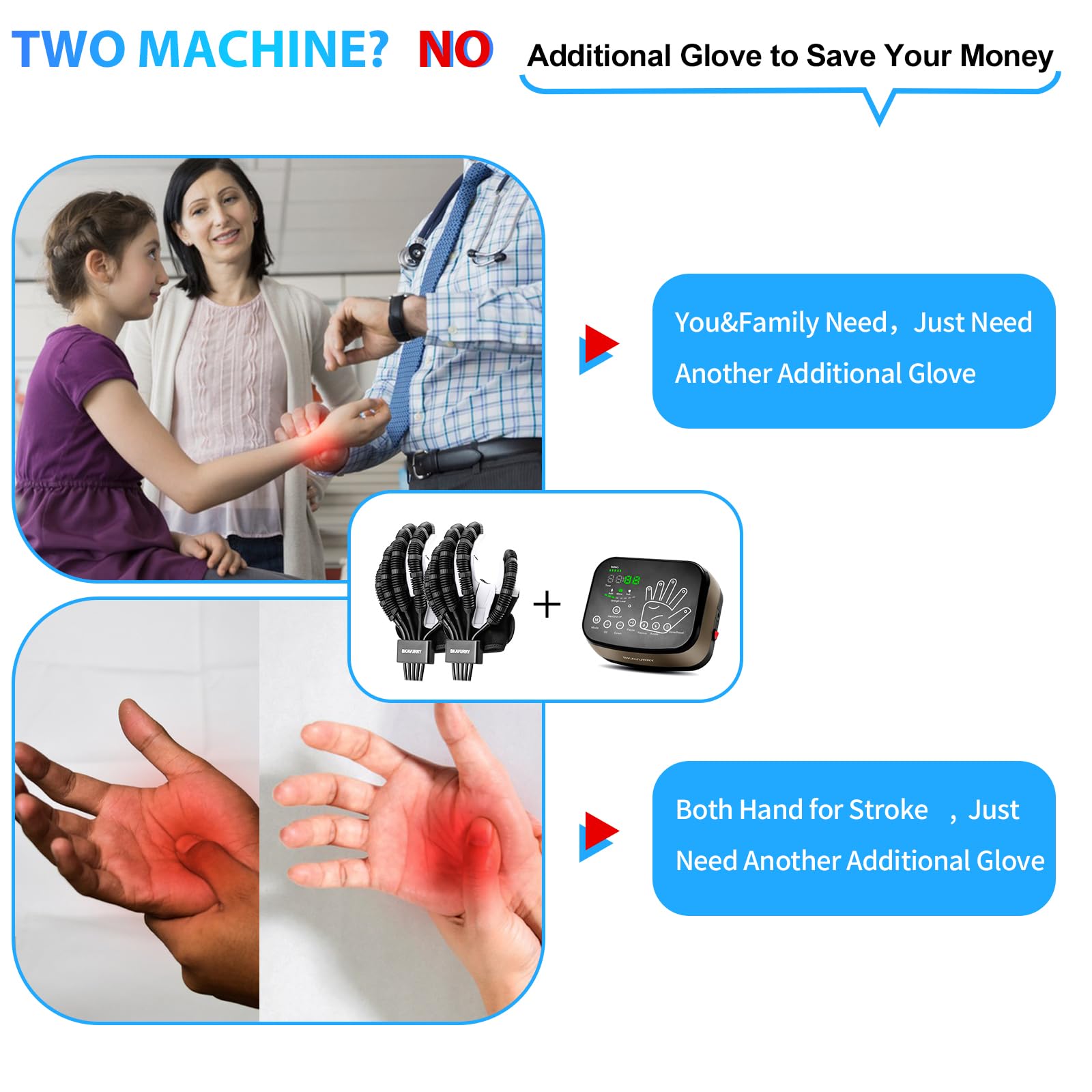KWYBOW Only Robotic Gloves Not Host for Stroke Rehabilitation Replacement Parts, Left Right Hand Stroke Recovery Equipment for Dysfunction Paralysis Patient