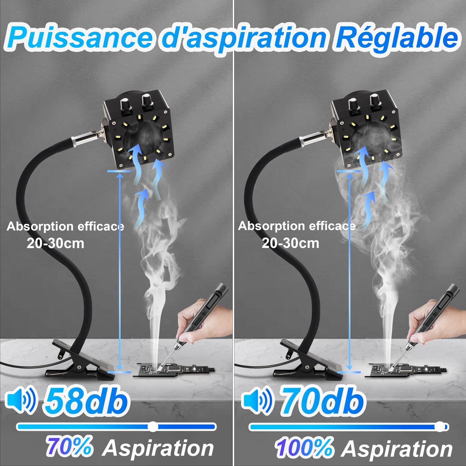 Treedix Extracteur de Fumée de Soudure, Ventilateur d'aspiration de Vapeur de Soudure, avec Lumière LED et Puissance d'aspiration, 15 Filtres à Charbon Actif