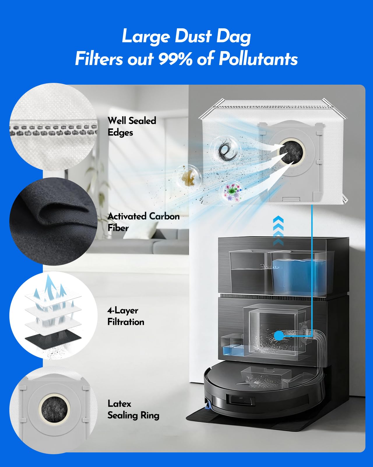 Ecovacs X11 Accessories - Robot Vacuum Parts -5