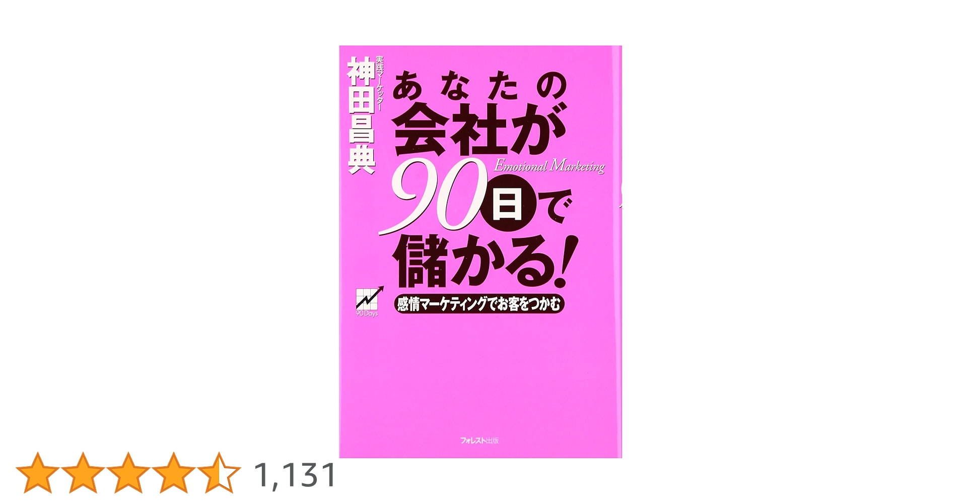 【送料無料】起業マーケティング12冊 送料無料】起業マーケティング12冊