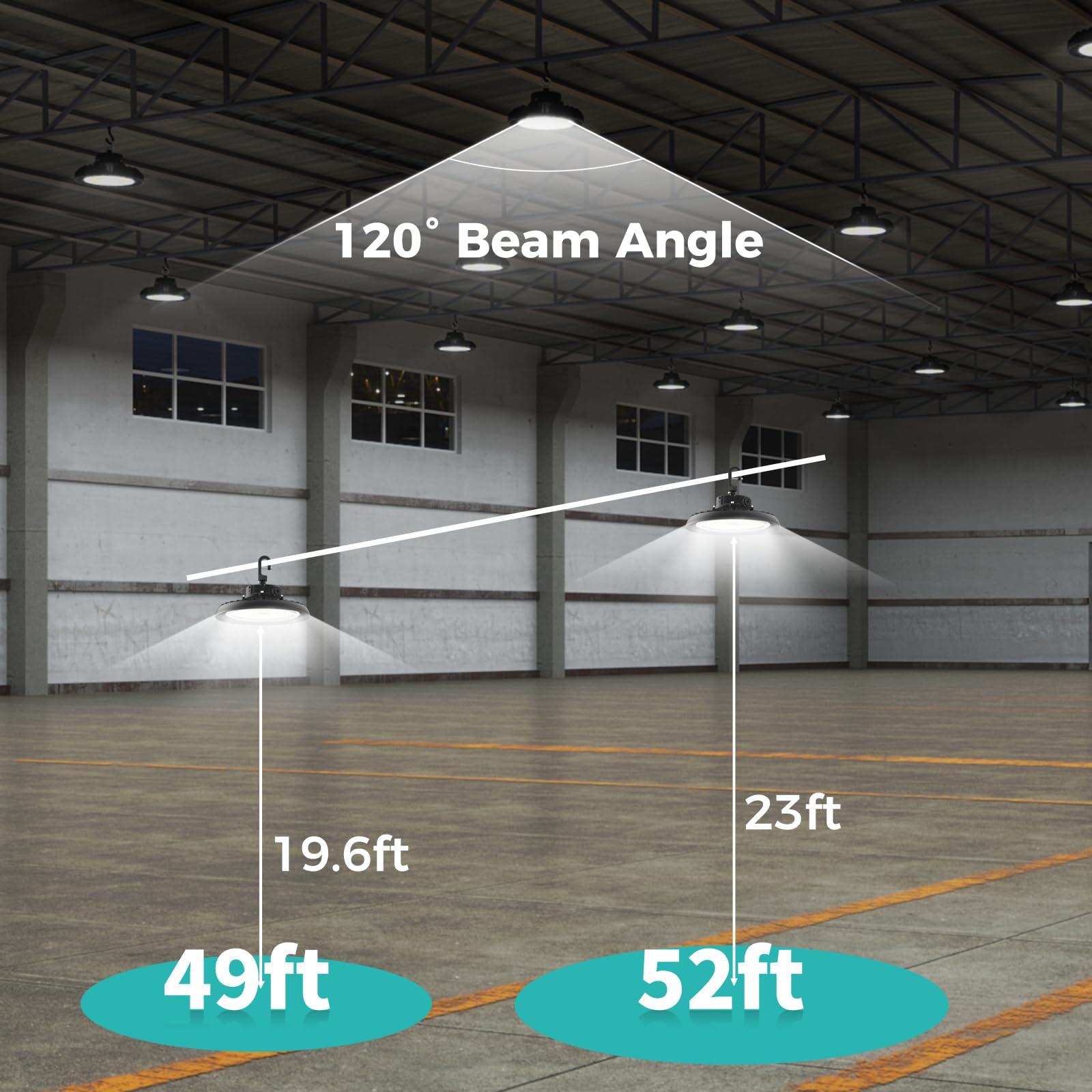 240W UFO LED High Bay Light 432000LM LED Shop Light 6000K Daylight 0-10V Dimming IP65 Waterproof Plug Play — view 5